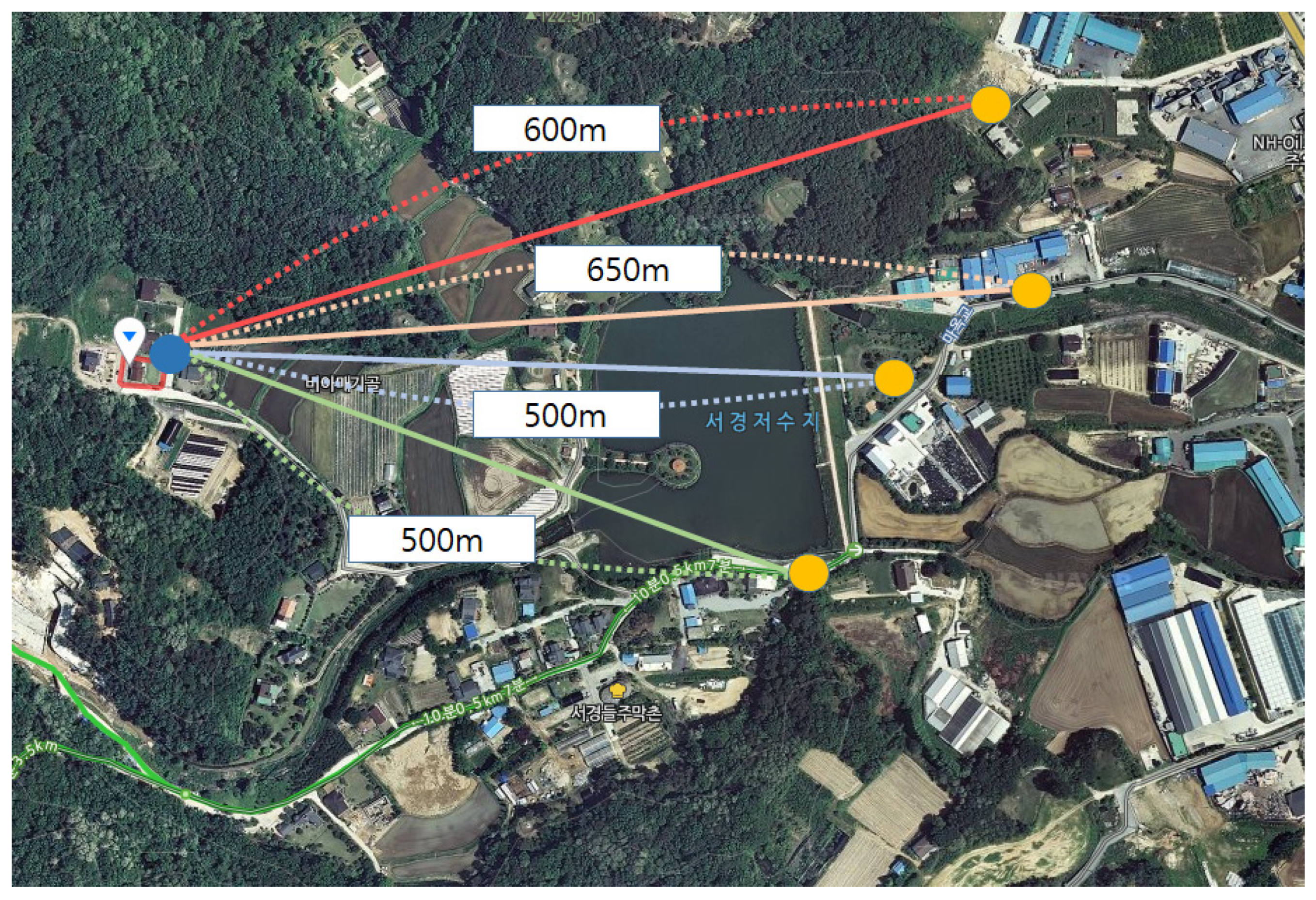Symmetry 12 00552 g012