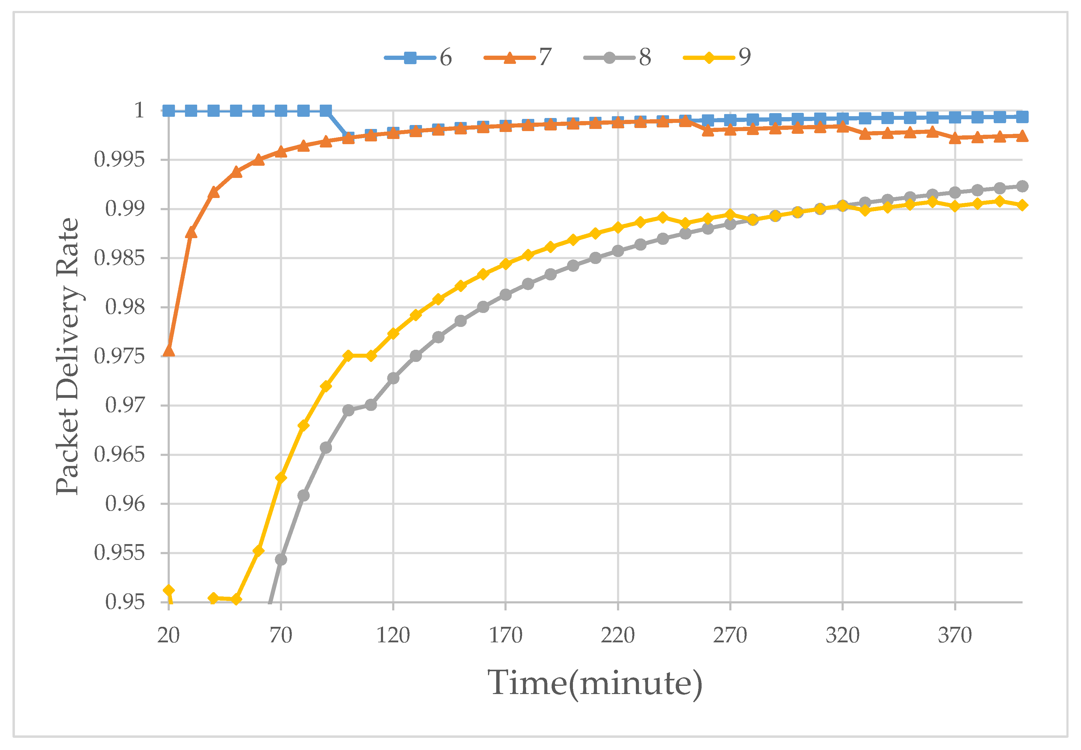 Symmetry 12 00552 g014