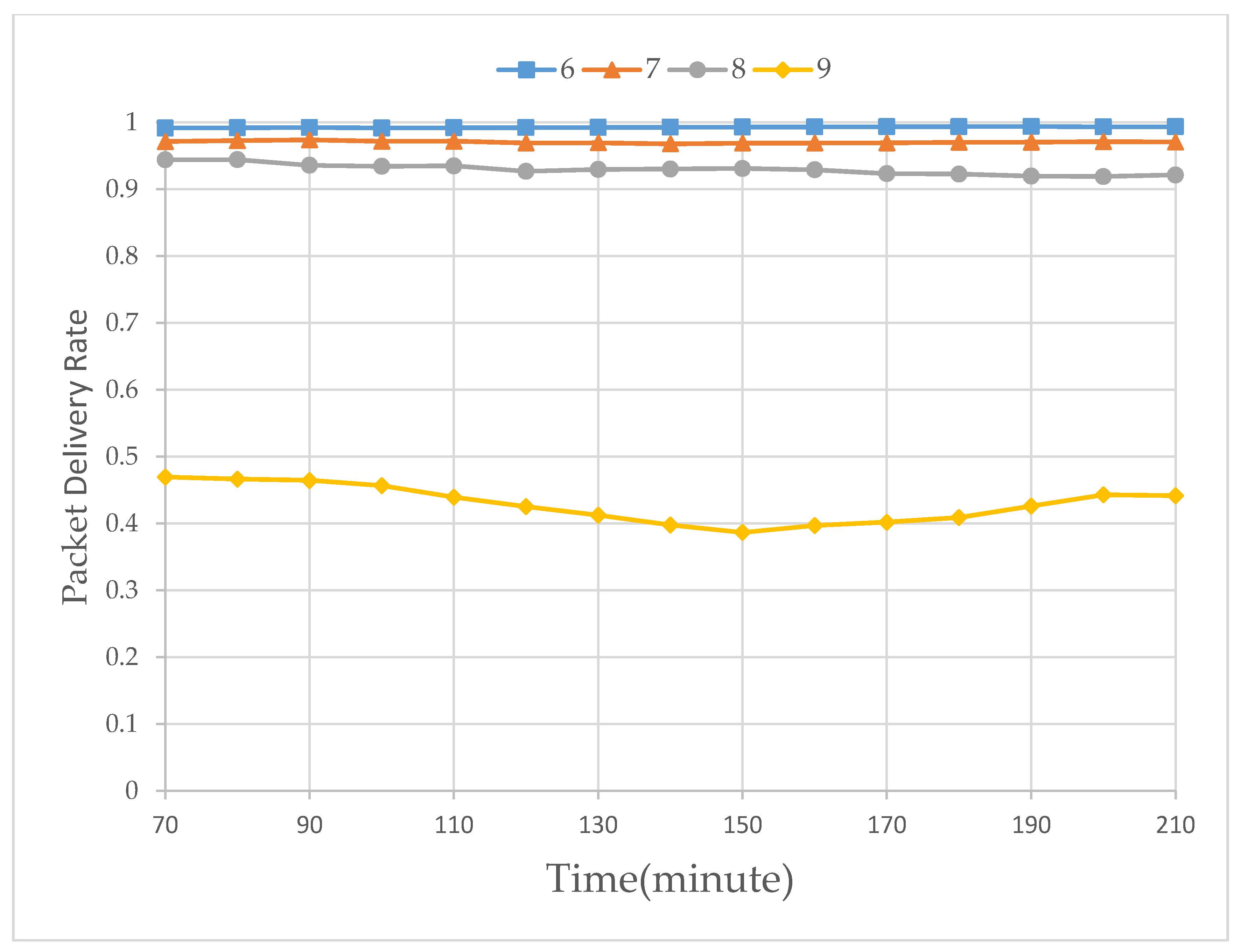Symmetry 12 00552 g015