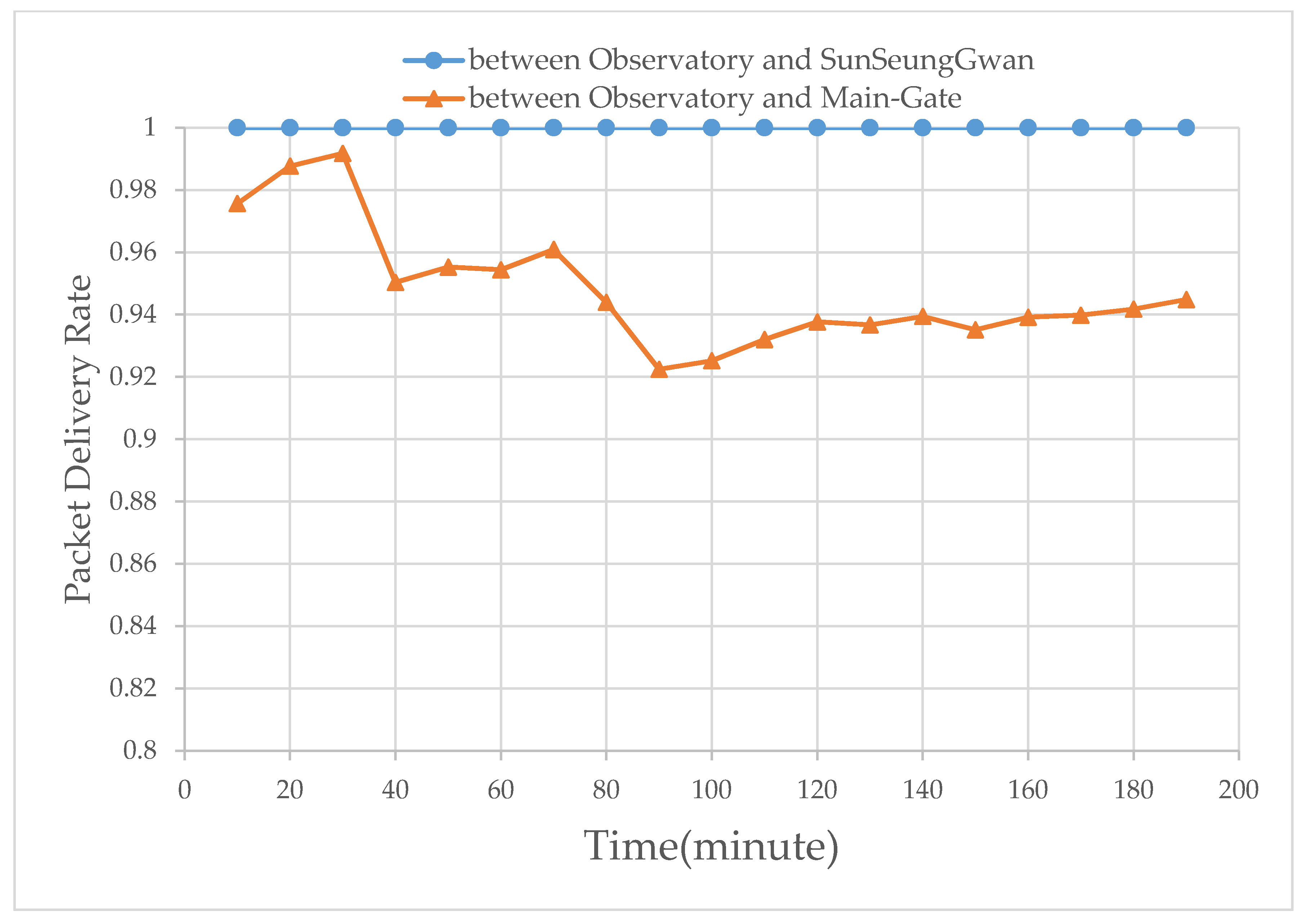 Symmetry 12 00552 g016