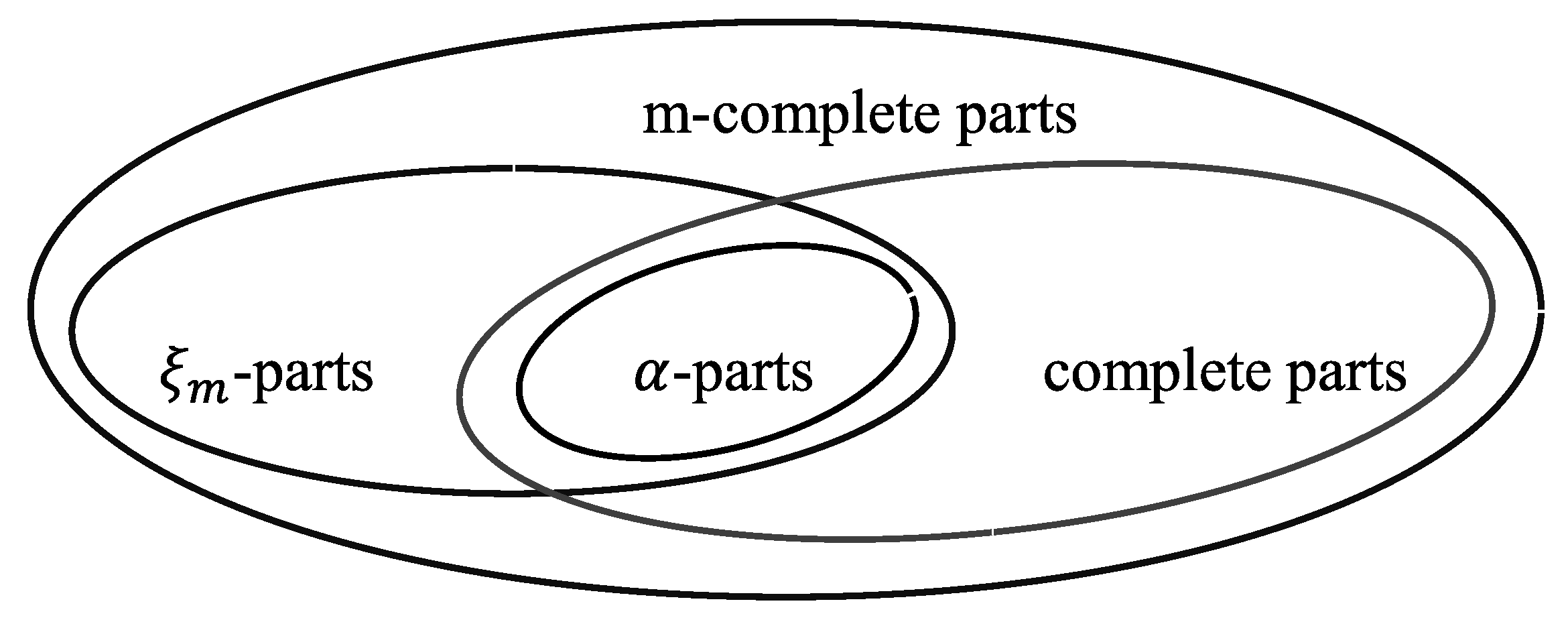 Symmetry 12 00554 g001