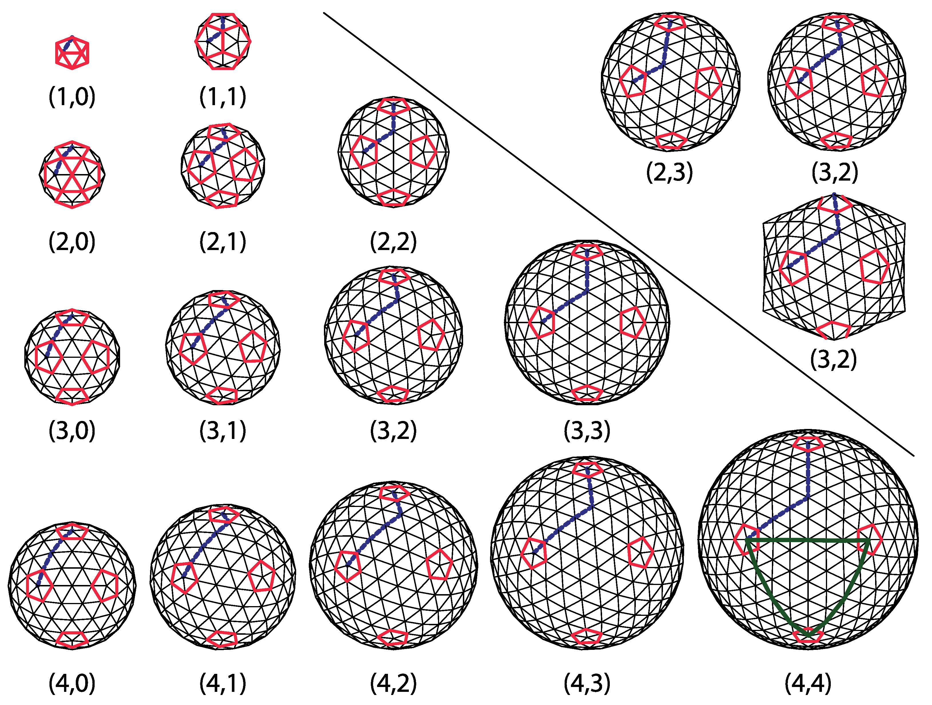 Symmetry 12 00556 g002