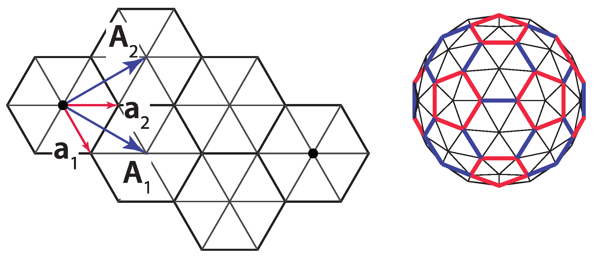 Symmetry 12 00556 g006