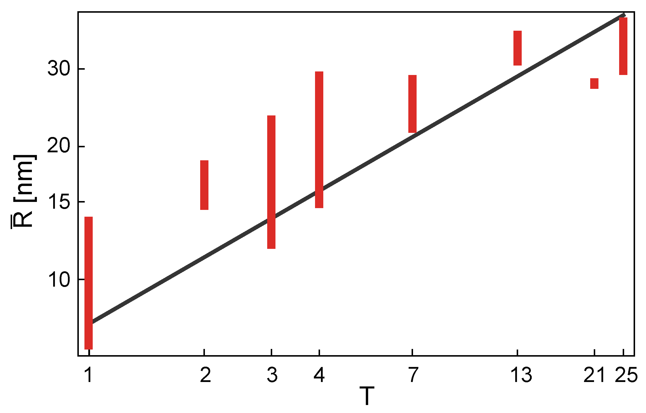 Symmetry 12 00556 g008