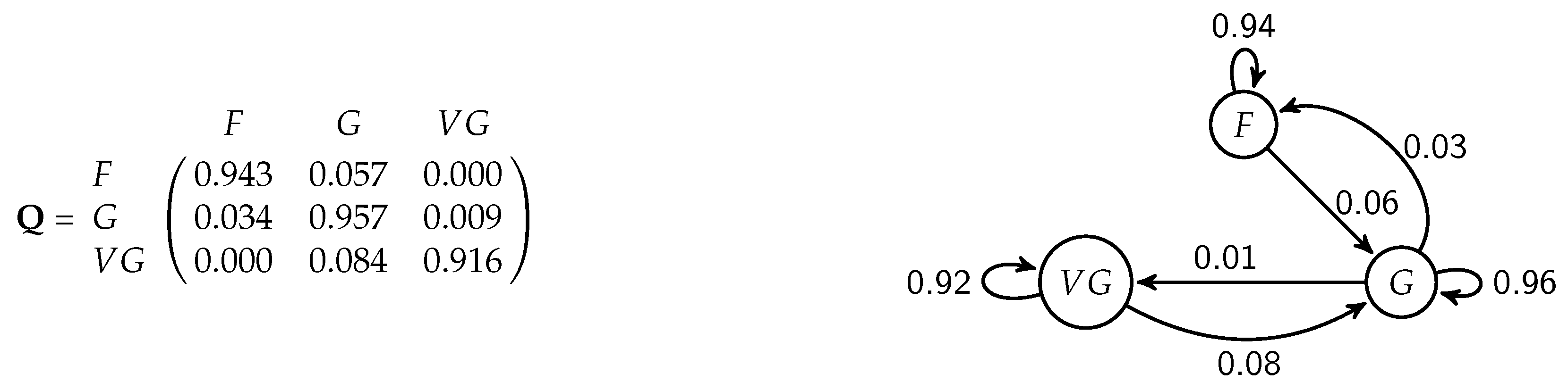 Symmetry 12 00558 g002