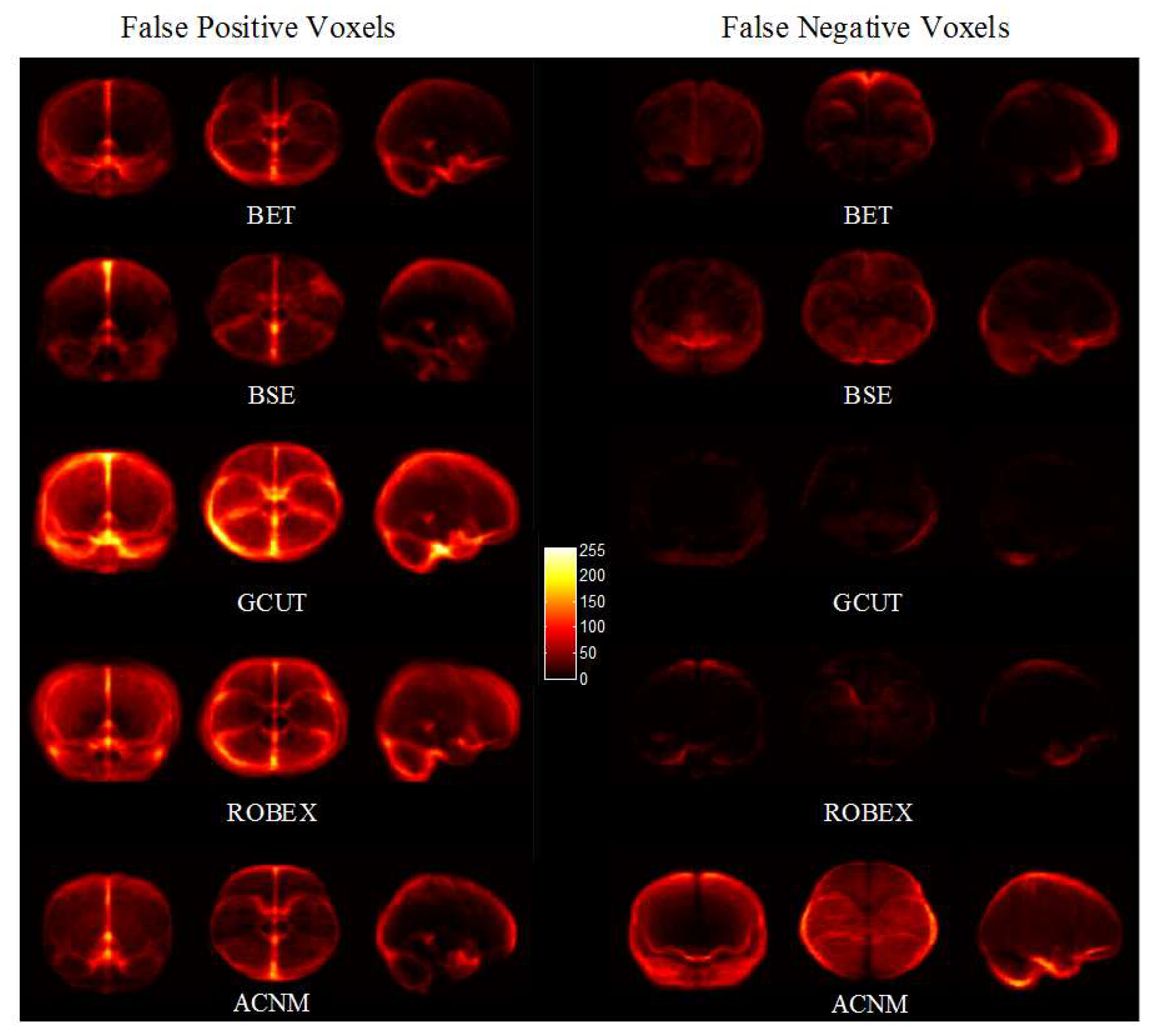 Symmetry 12 00559 g006 Symmetry 12 00559 g006