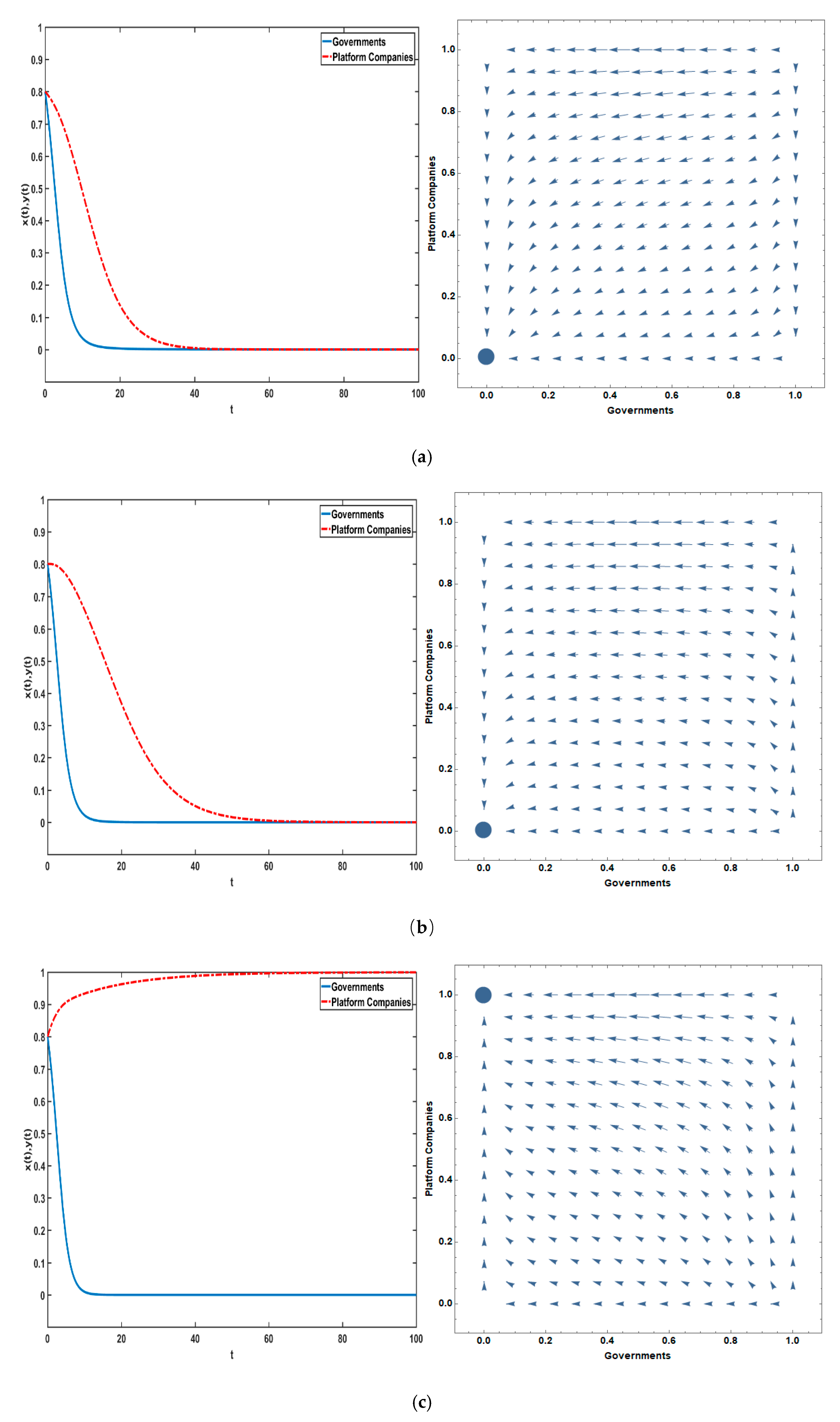 Symmetry 12 00560 g009