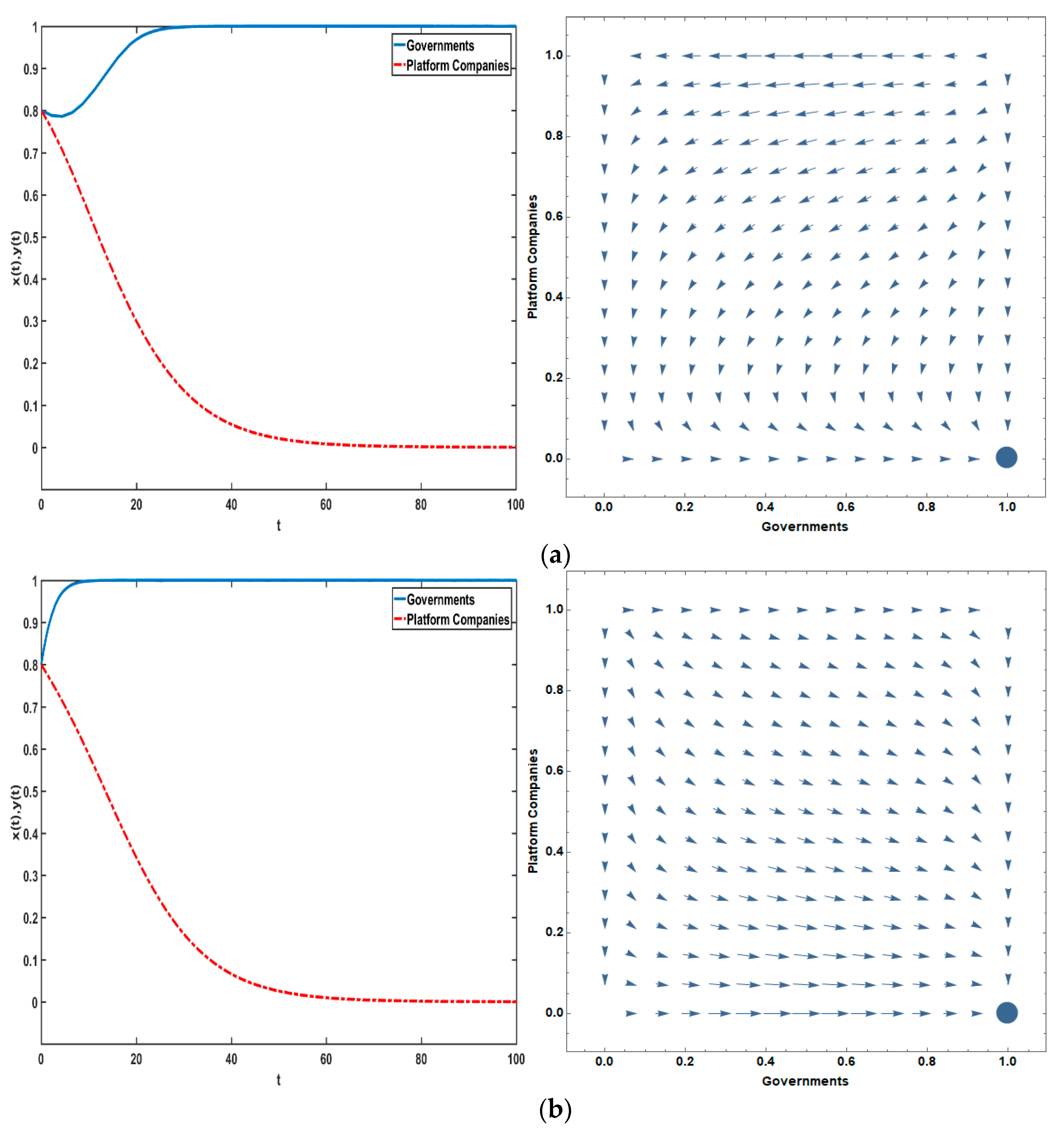 Symmetry 12 00560 g010