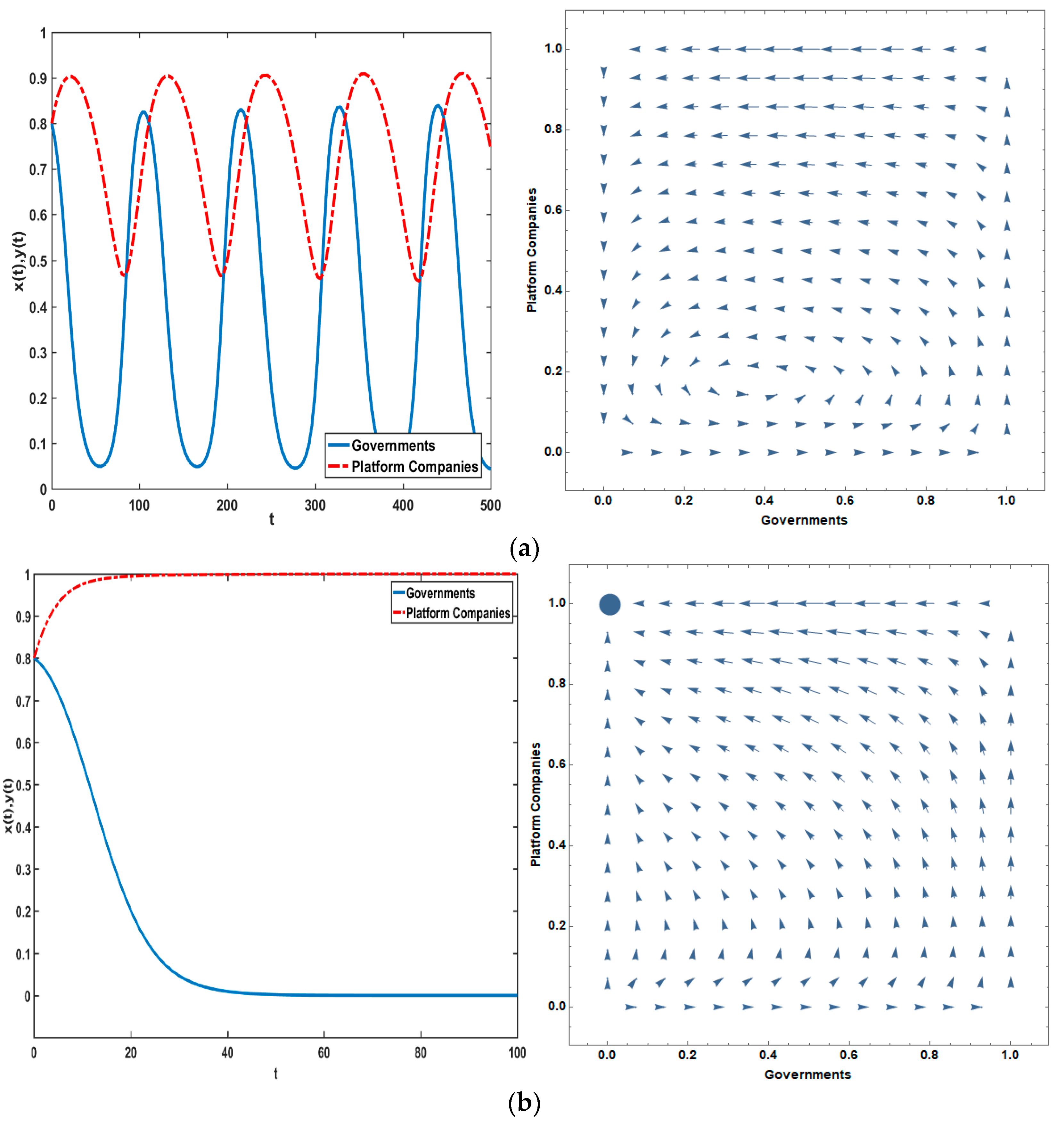 Symmetry 12 00560 g011