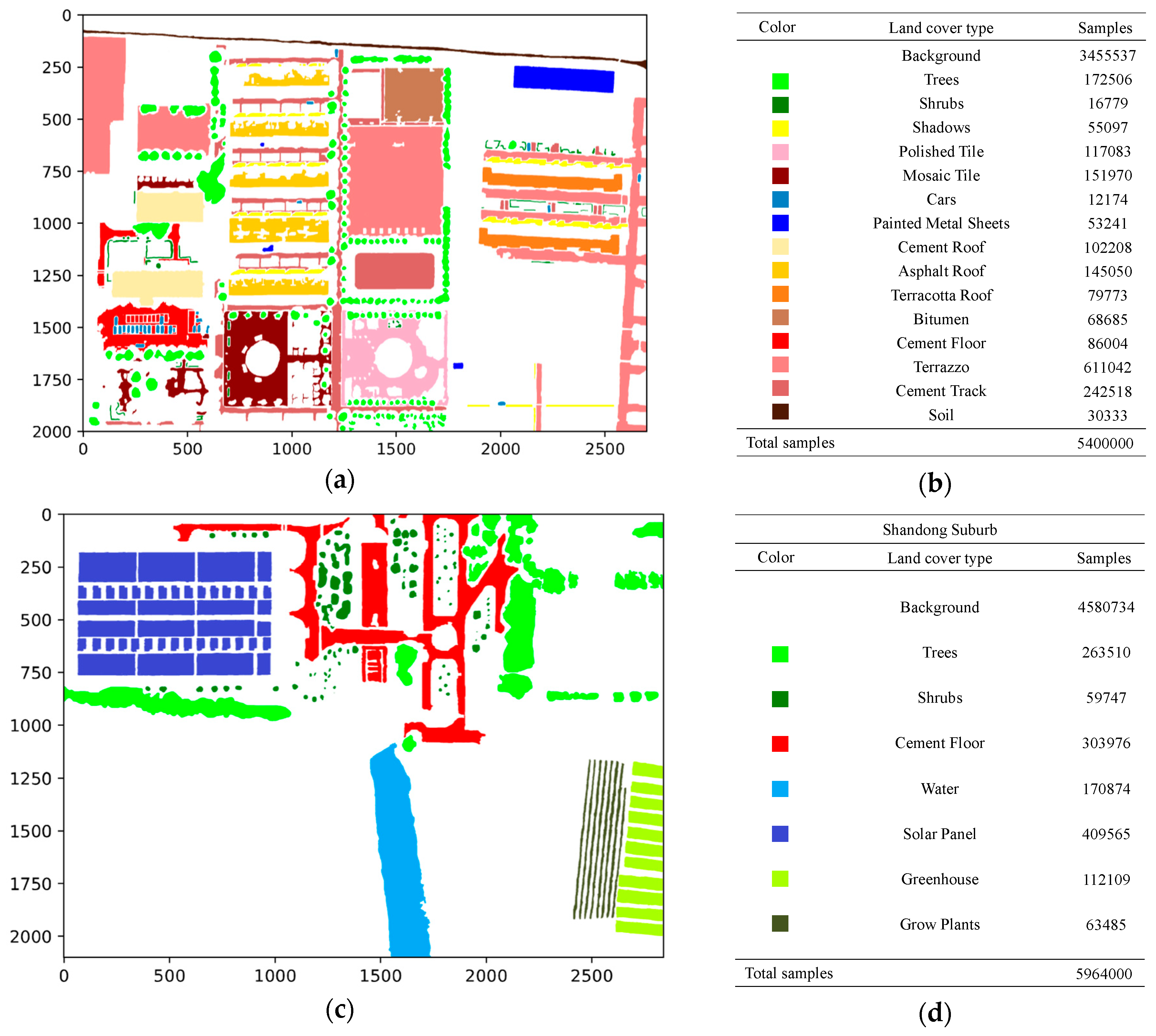Symmetry 12 00561 g002 Symmetry 12 00561 g002