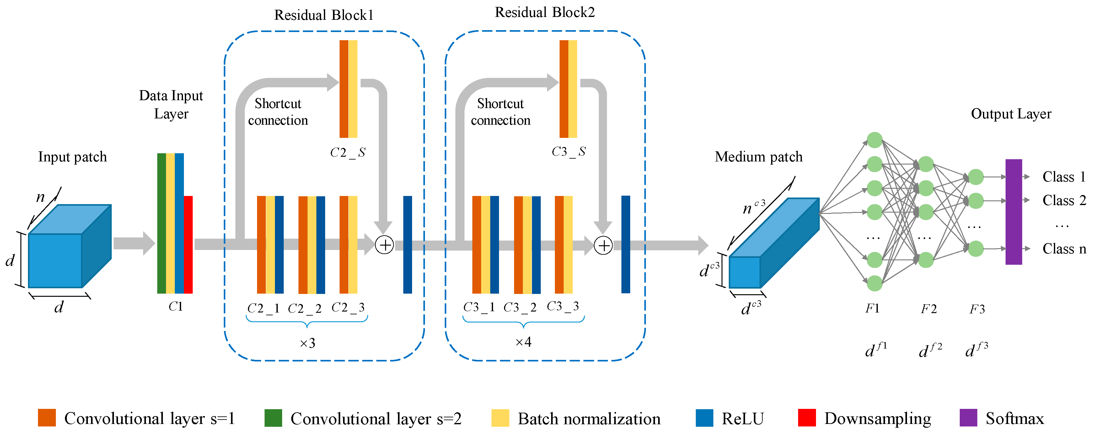 Symmetry 12 00561 g005 Symmetry 12 00561 g005
