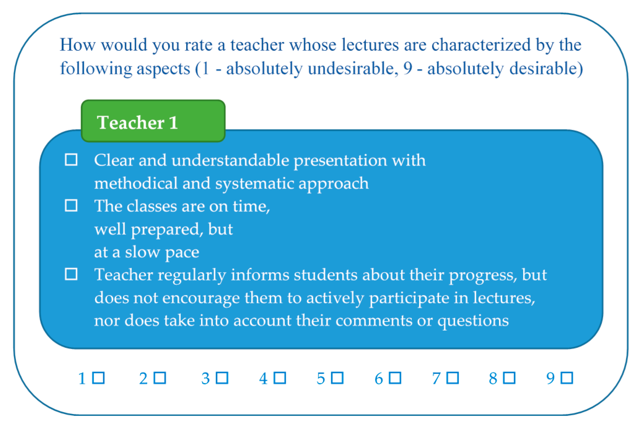 Symmetry 12 00563 g003