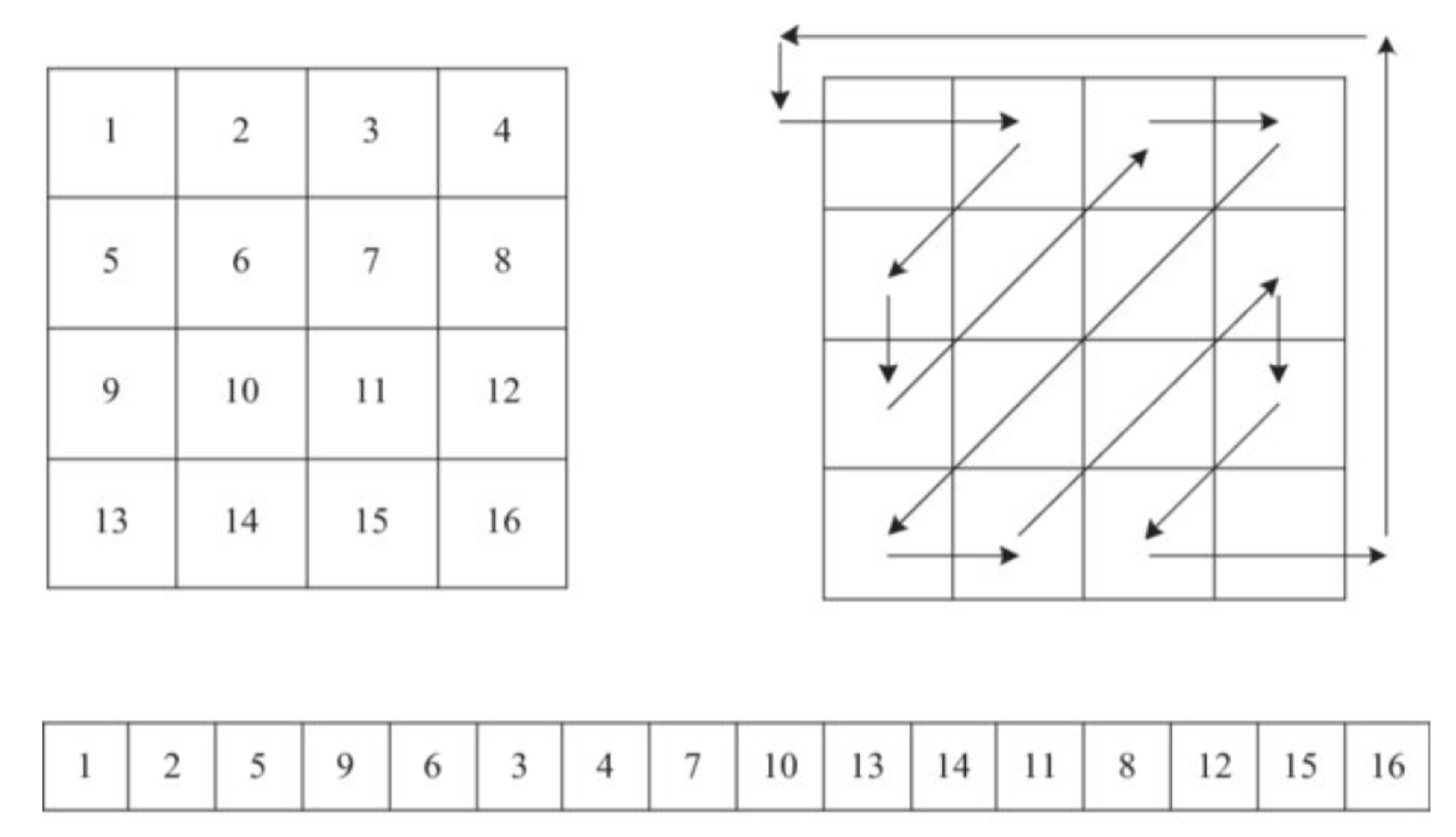 Symmetry 12 00571 g002