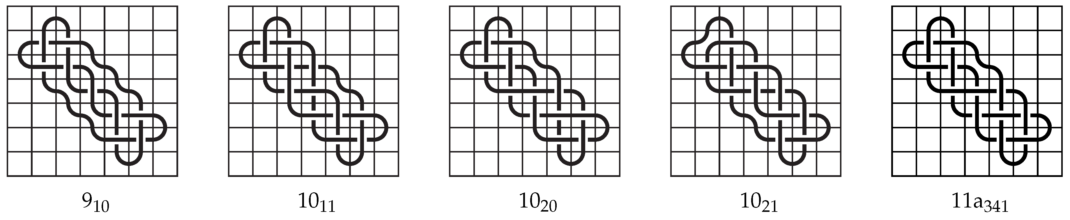 Symmetry 12 00576 g009