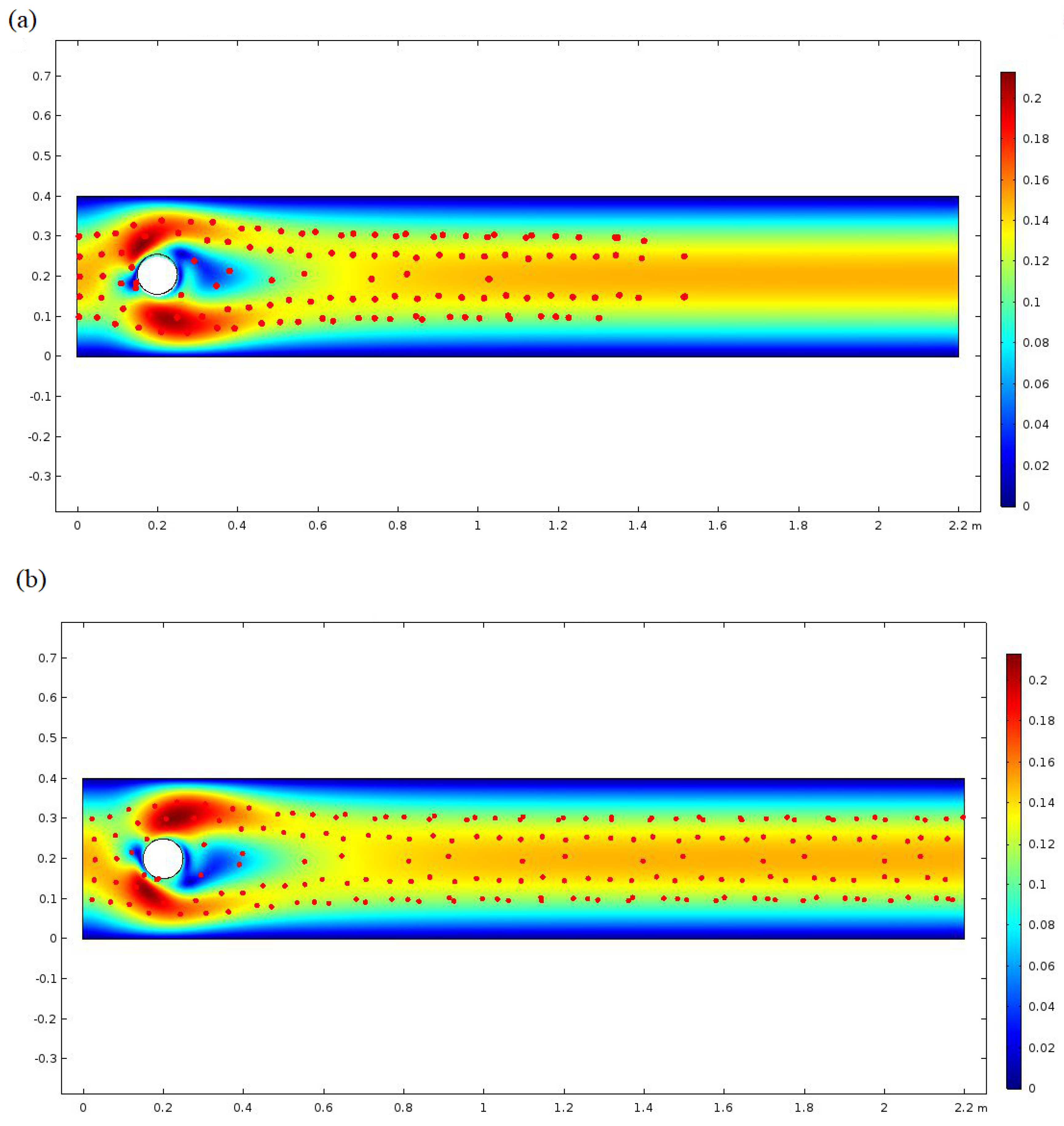 Symmetry 12 00580 g003 Symmetry 12 00580 g003