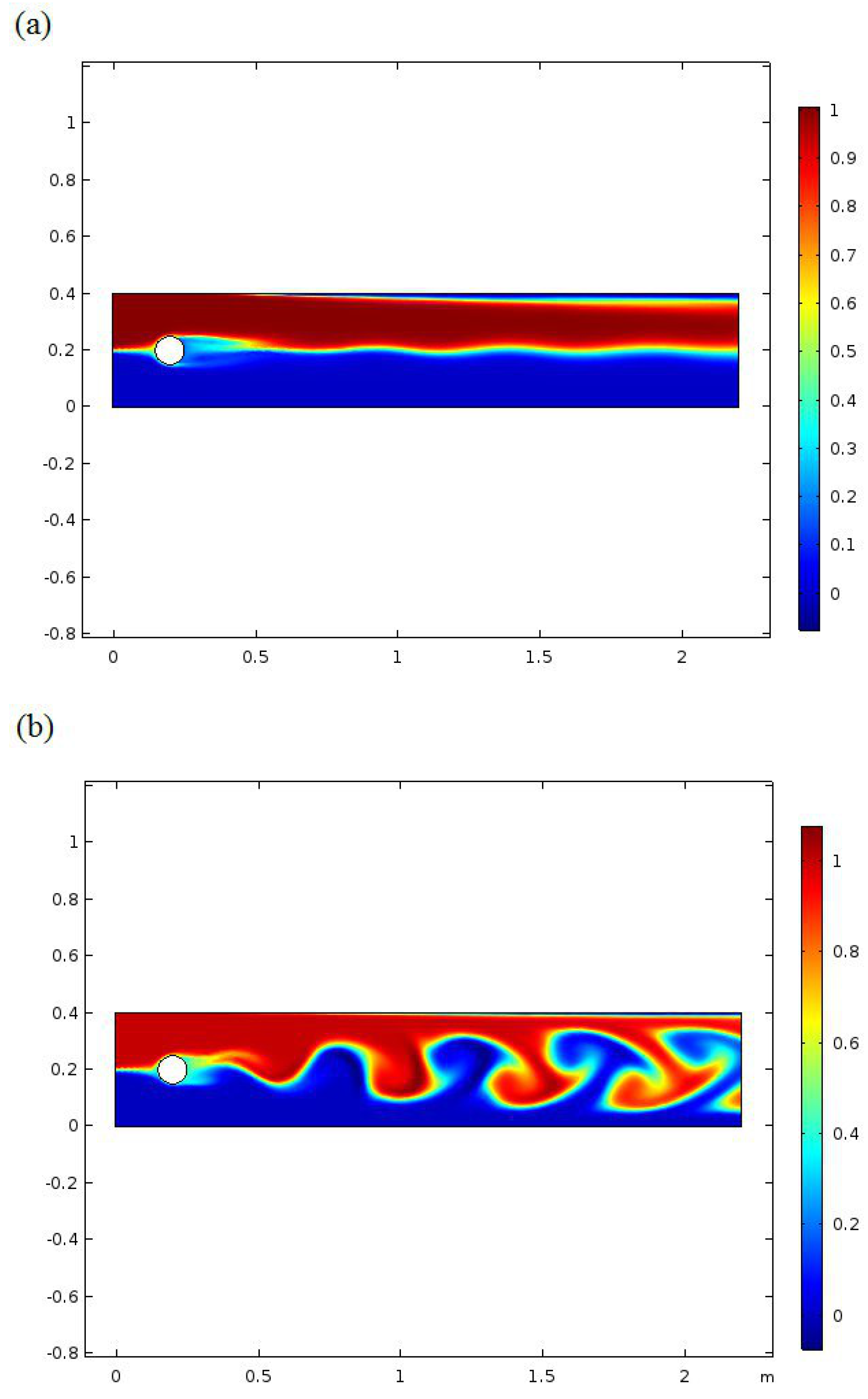 Symmetry 12 00580 g006 Symmetry 12 00580 g006