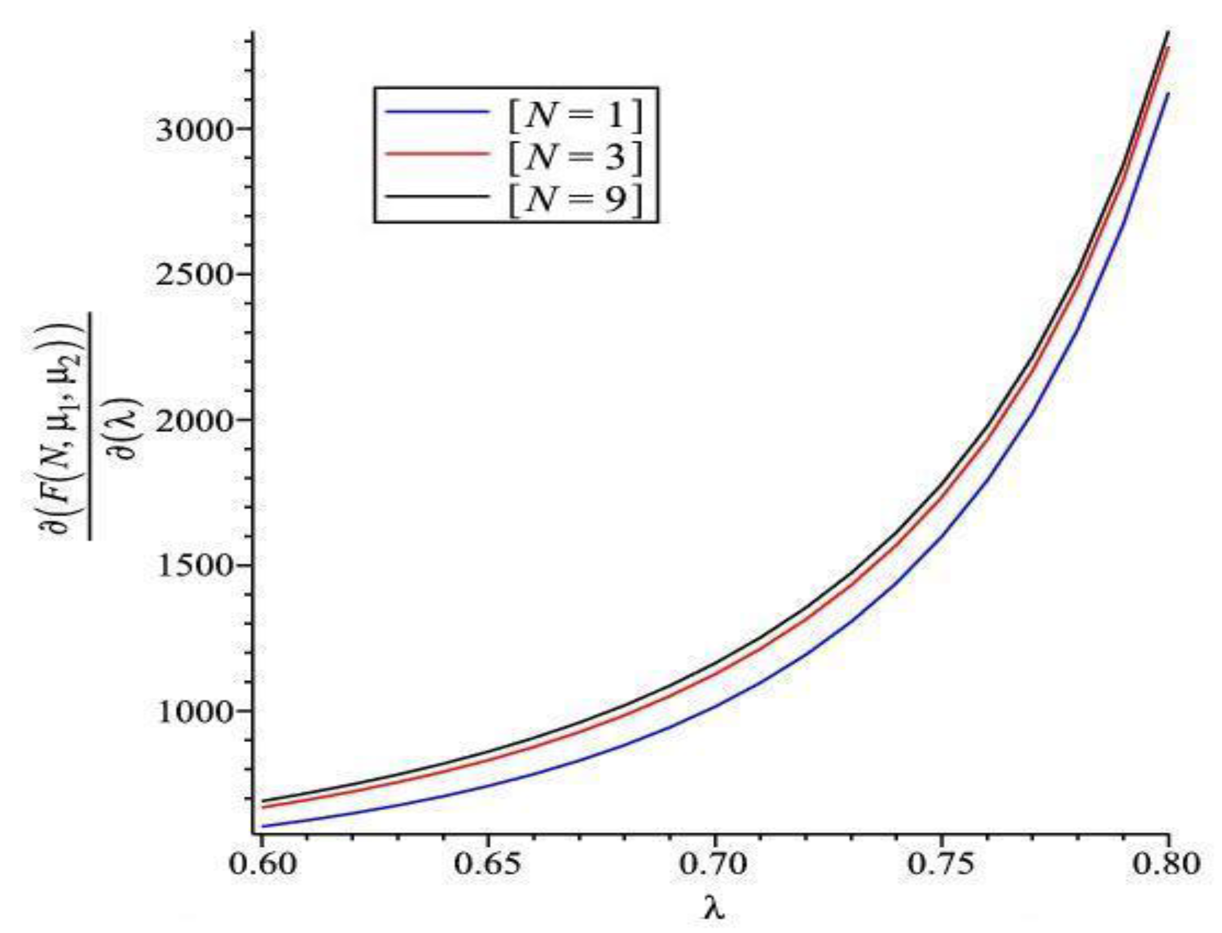 Symmetry 12 00583 g004 Symmetry 12 00583 g004