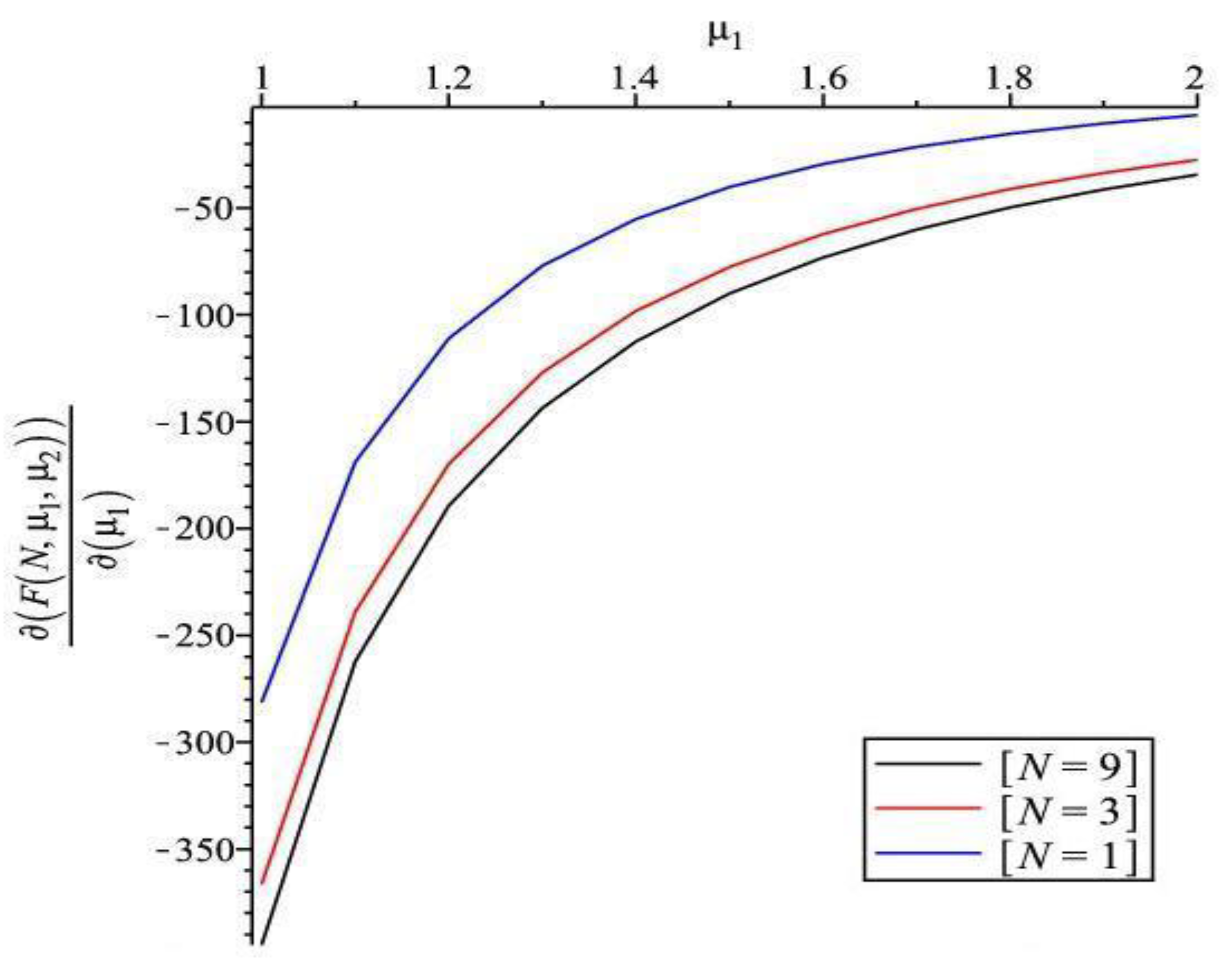 Symmetry 12 00583 g005 Symmetry 12 00583 g005