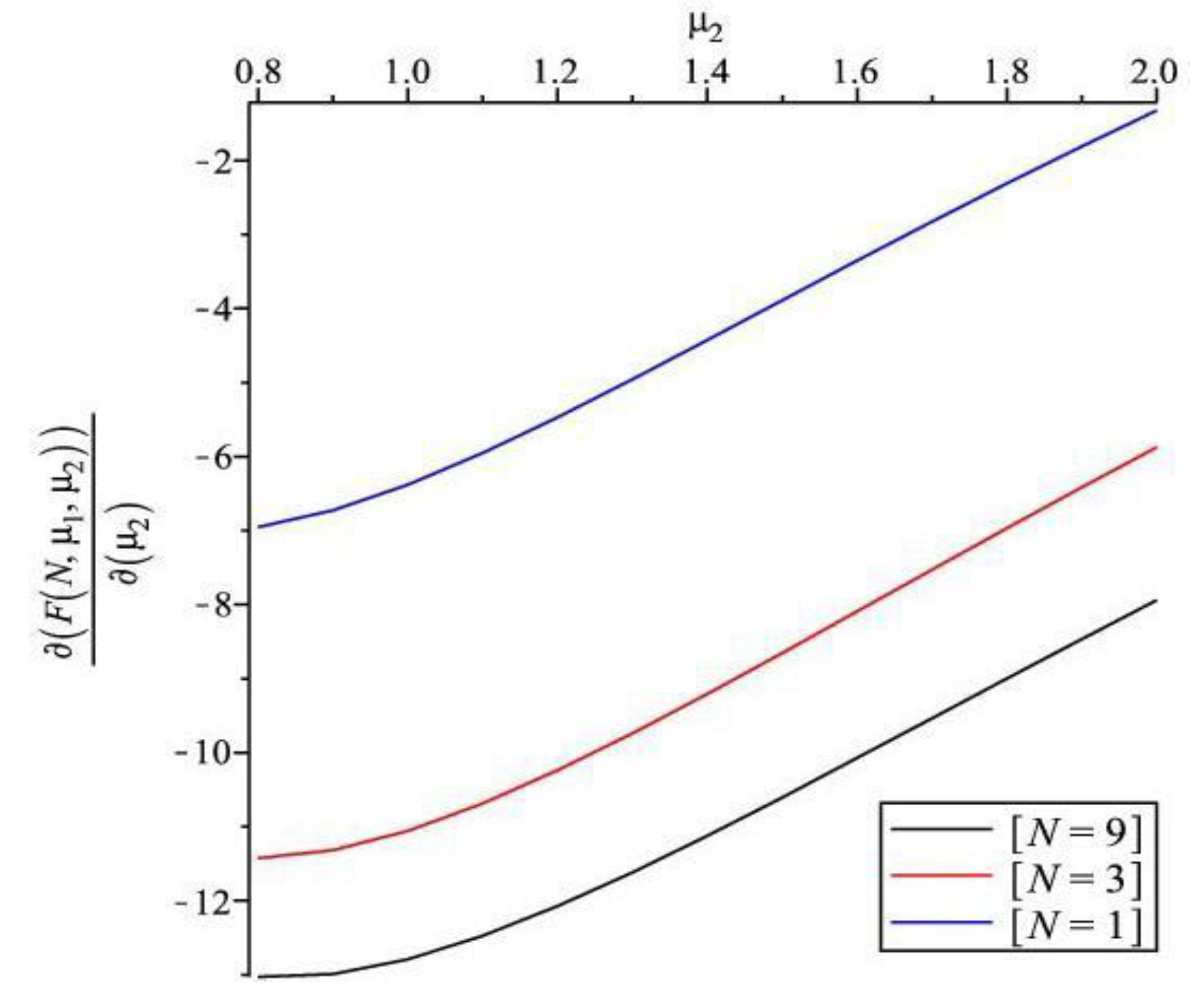 Symmetry 12 00583 g006 Symmetry 12 00583 g006