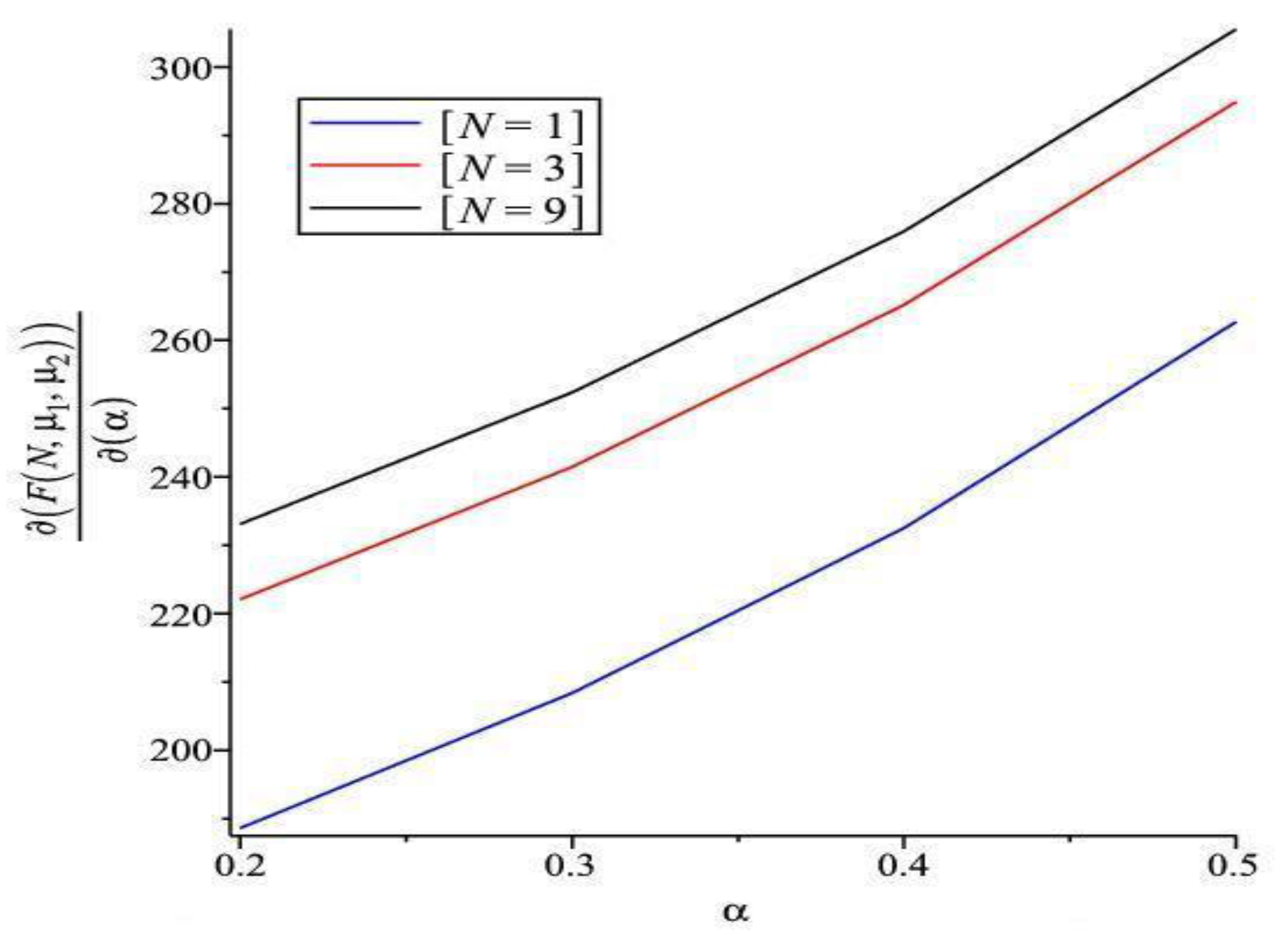 Symmetry 12 00583 g007 Symmetry 12 00583 g007