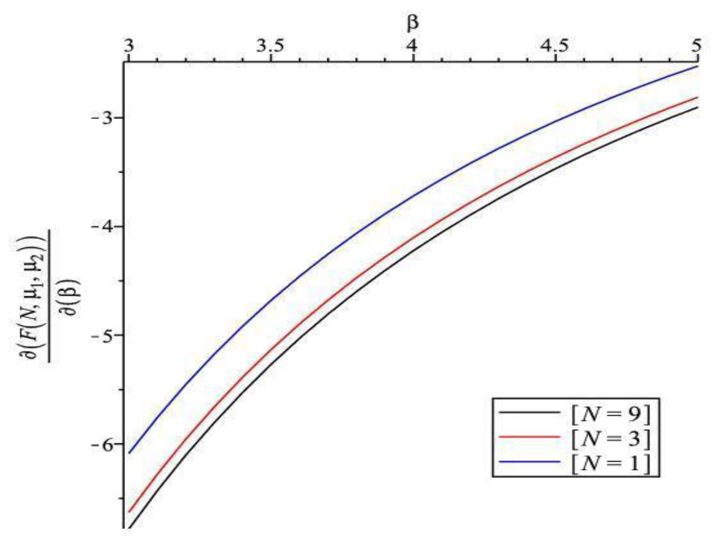 Symmetry 12 00583 g008 Symmetry 12 00583 g008