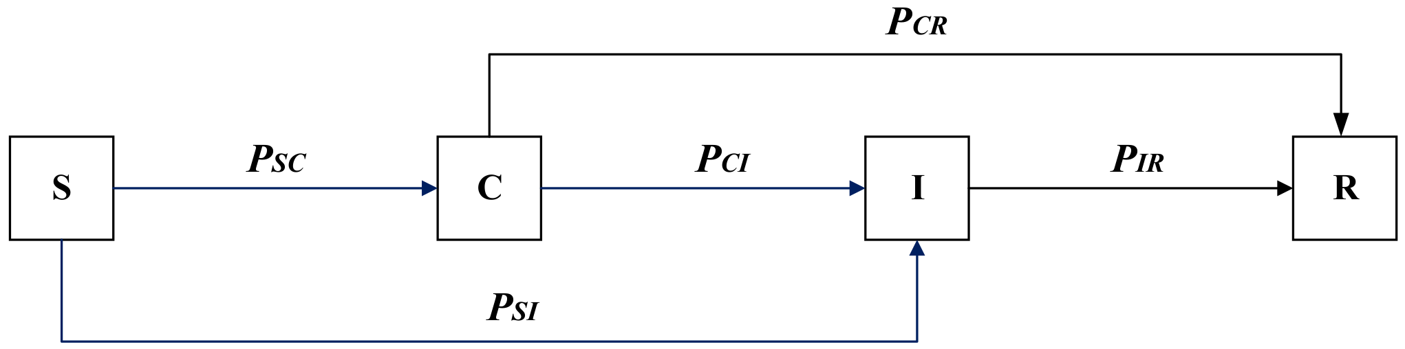 Symmetry 12 00584 g001 Symmetry 12 00584 g001