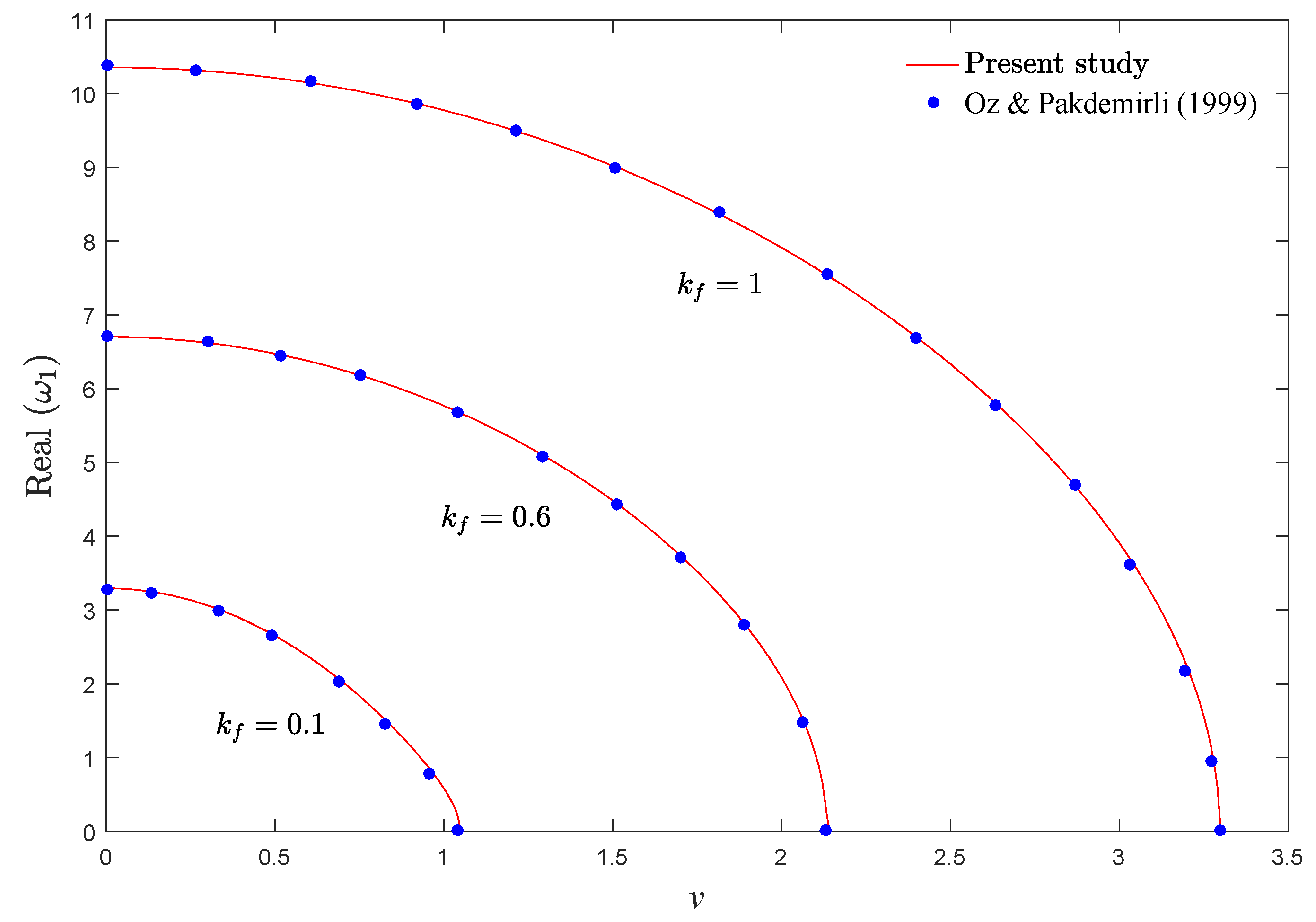 Symmetry 12 00586 g002 Symmetry 12 00586 g002