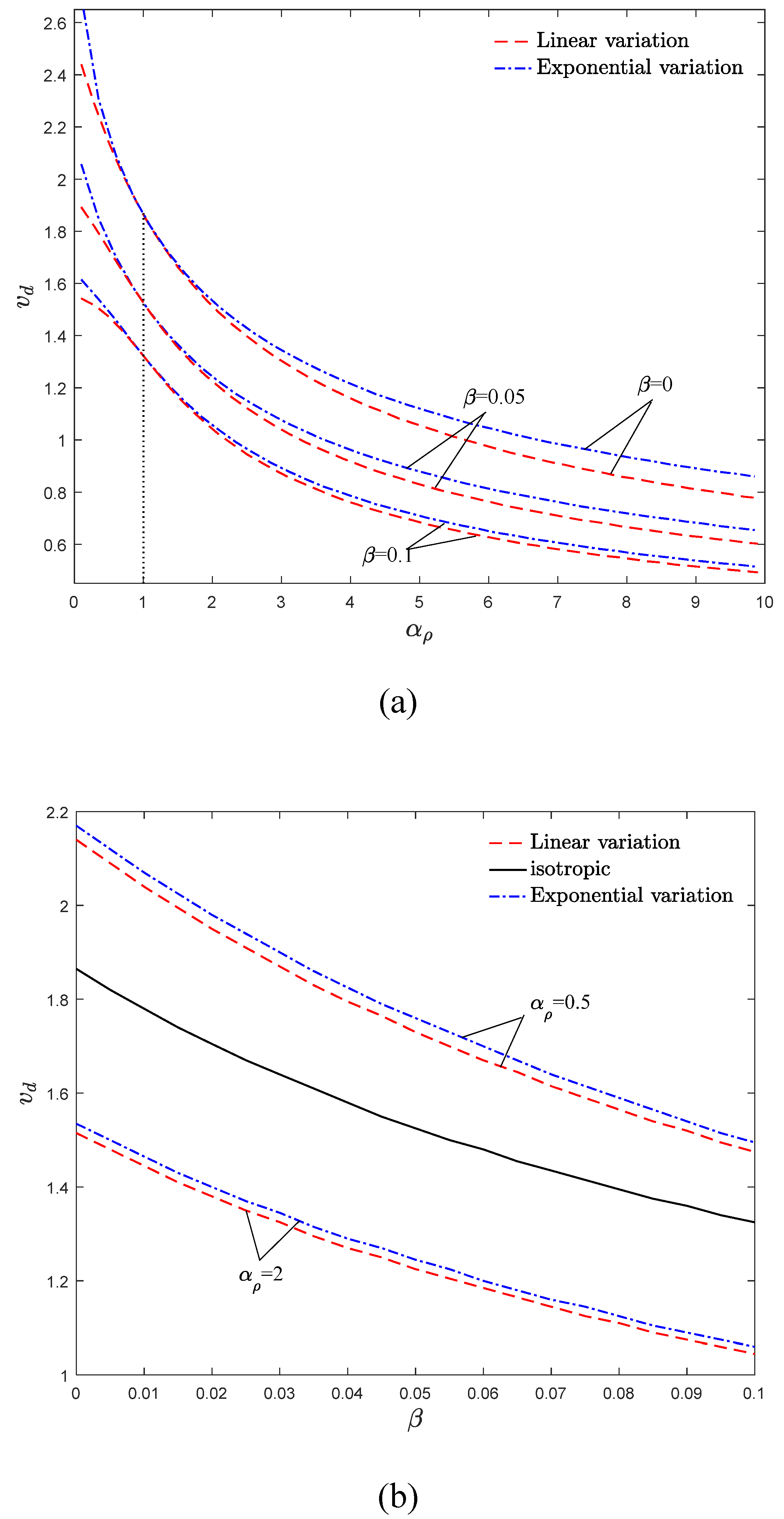 Symmetry 12 00586 g008 Symmetry 12 00586 g008
