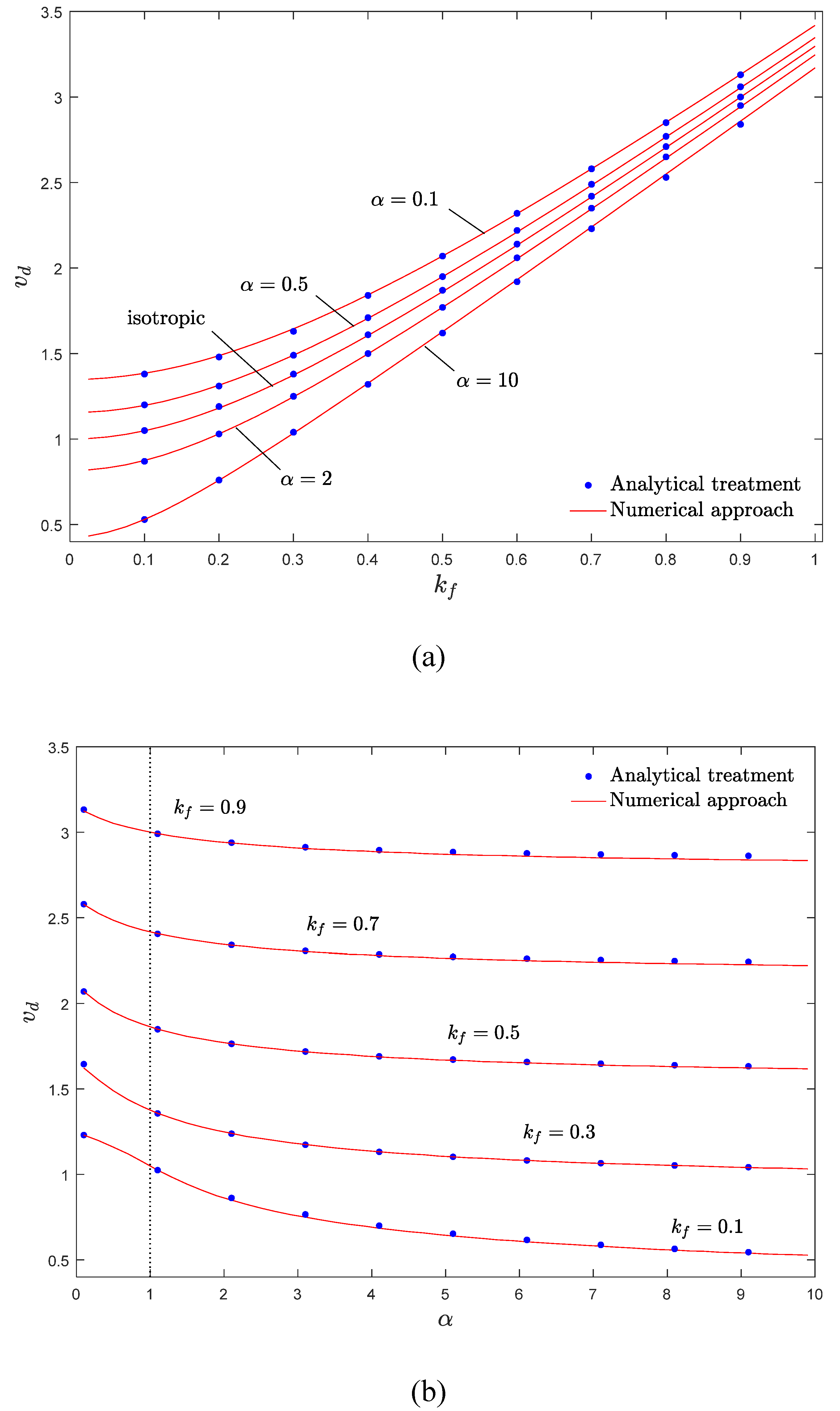 Symmetry 12 00586 g010a Symmetry 12 00586 g010a