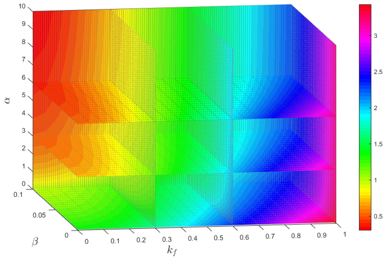 Symmetry 12 00586 g011 Symmetry 12 00586 g011