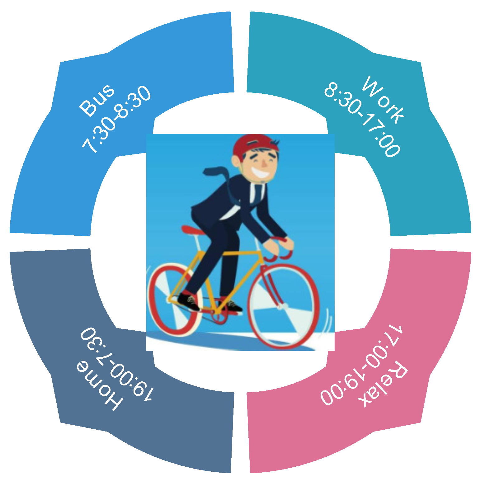 Symmetry 12 00589 g001