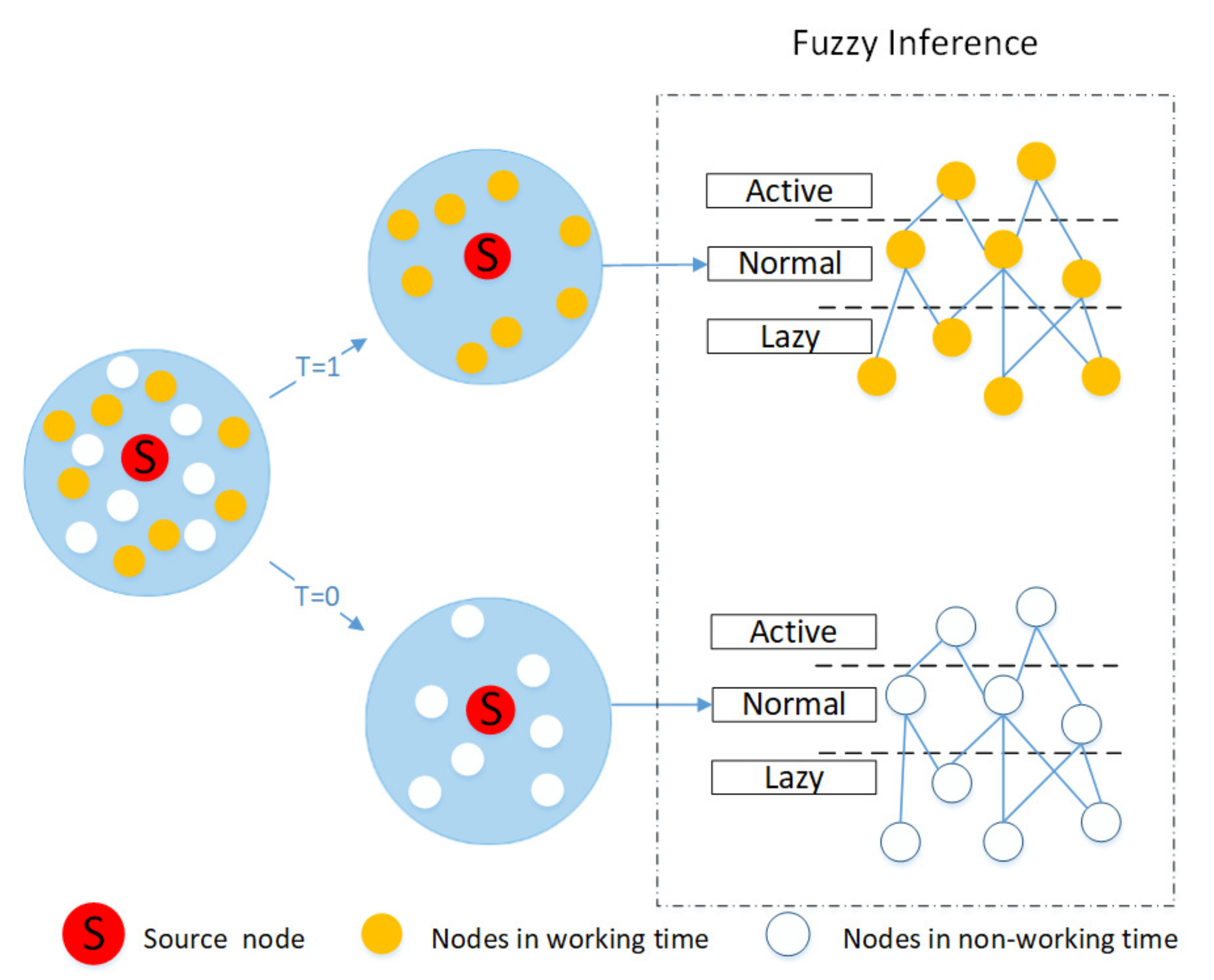 Symmetry 12 00589 g003