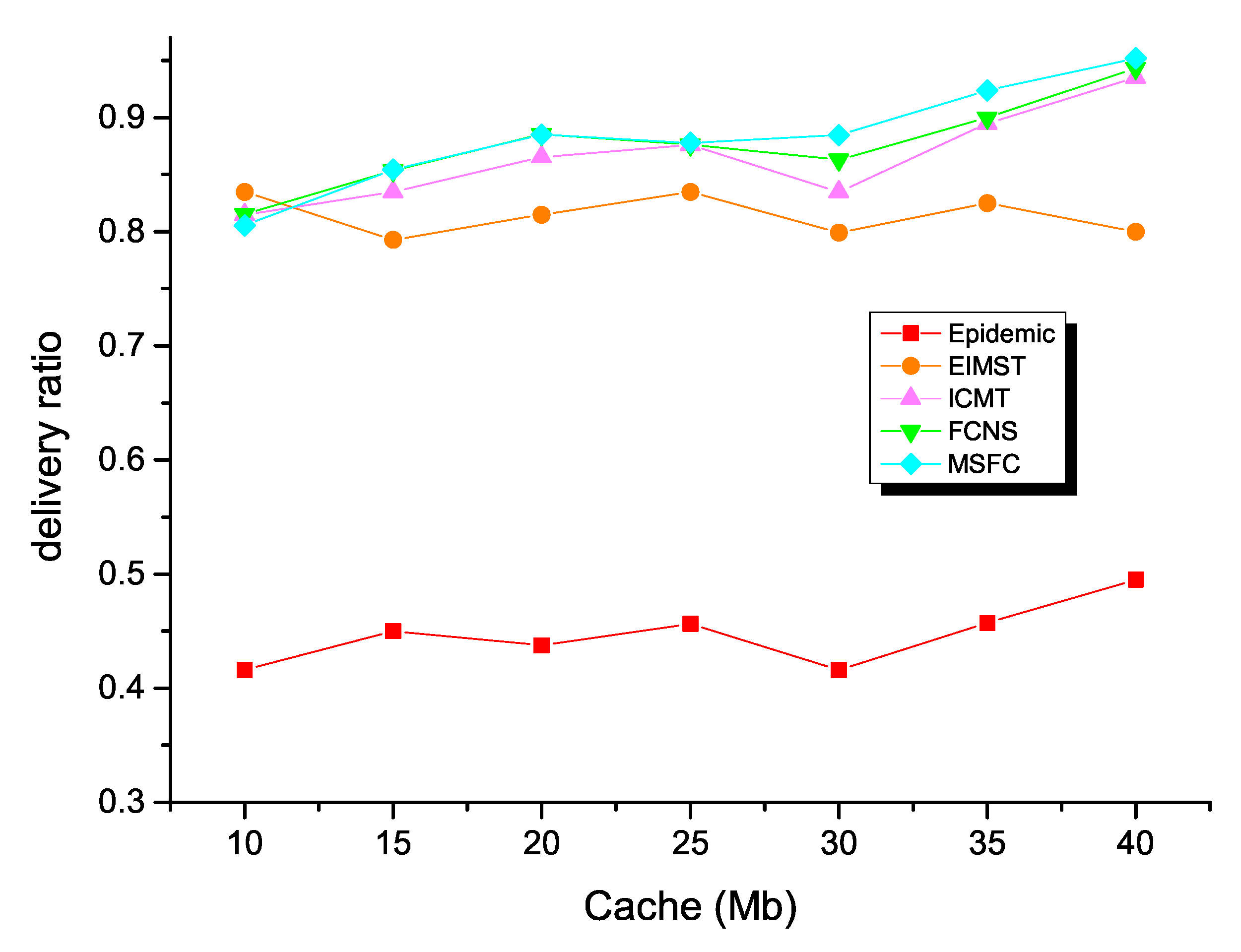 Symmetry 12 00589 g009
