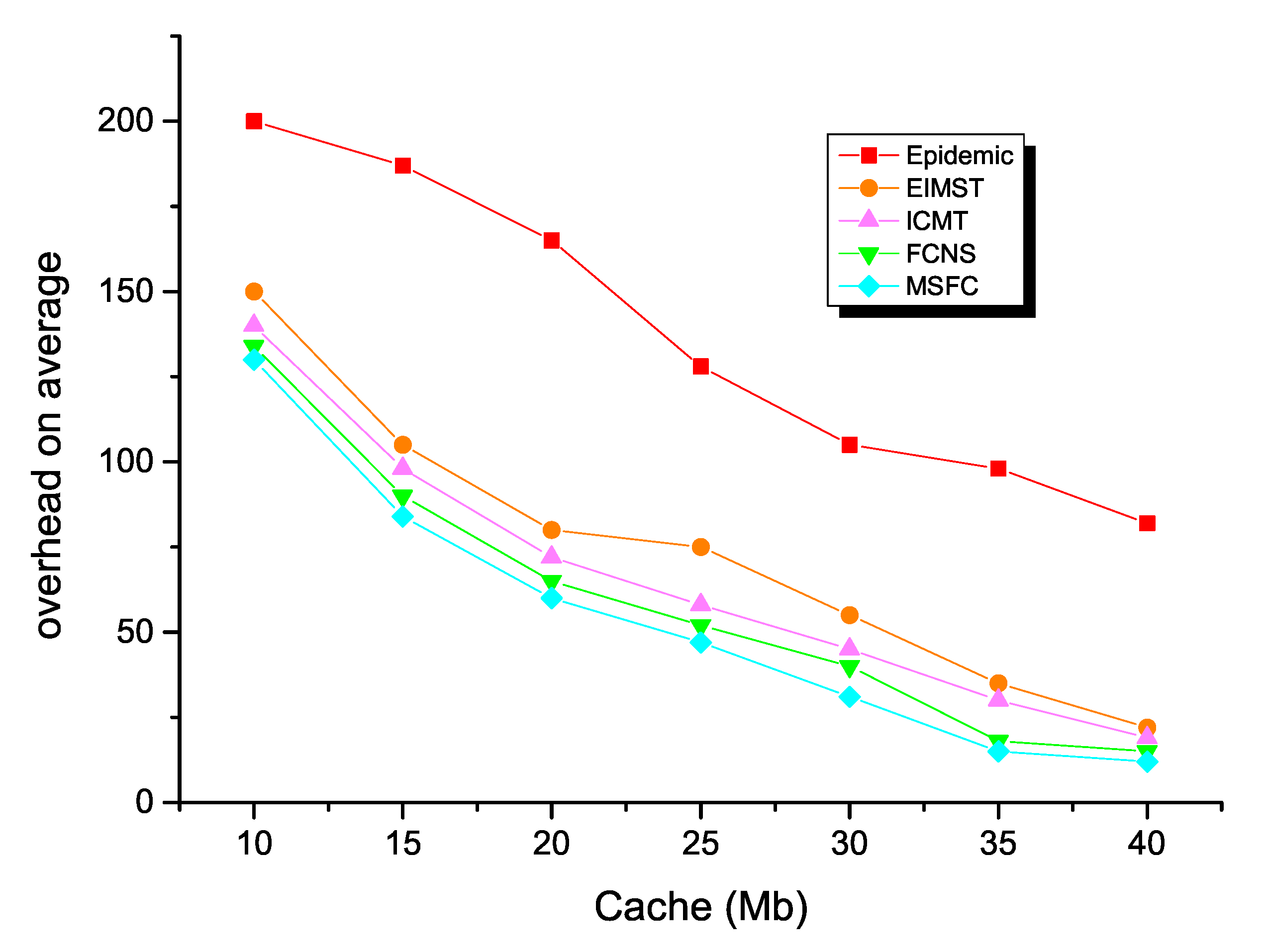 Symmetry 12 00589 g011