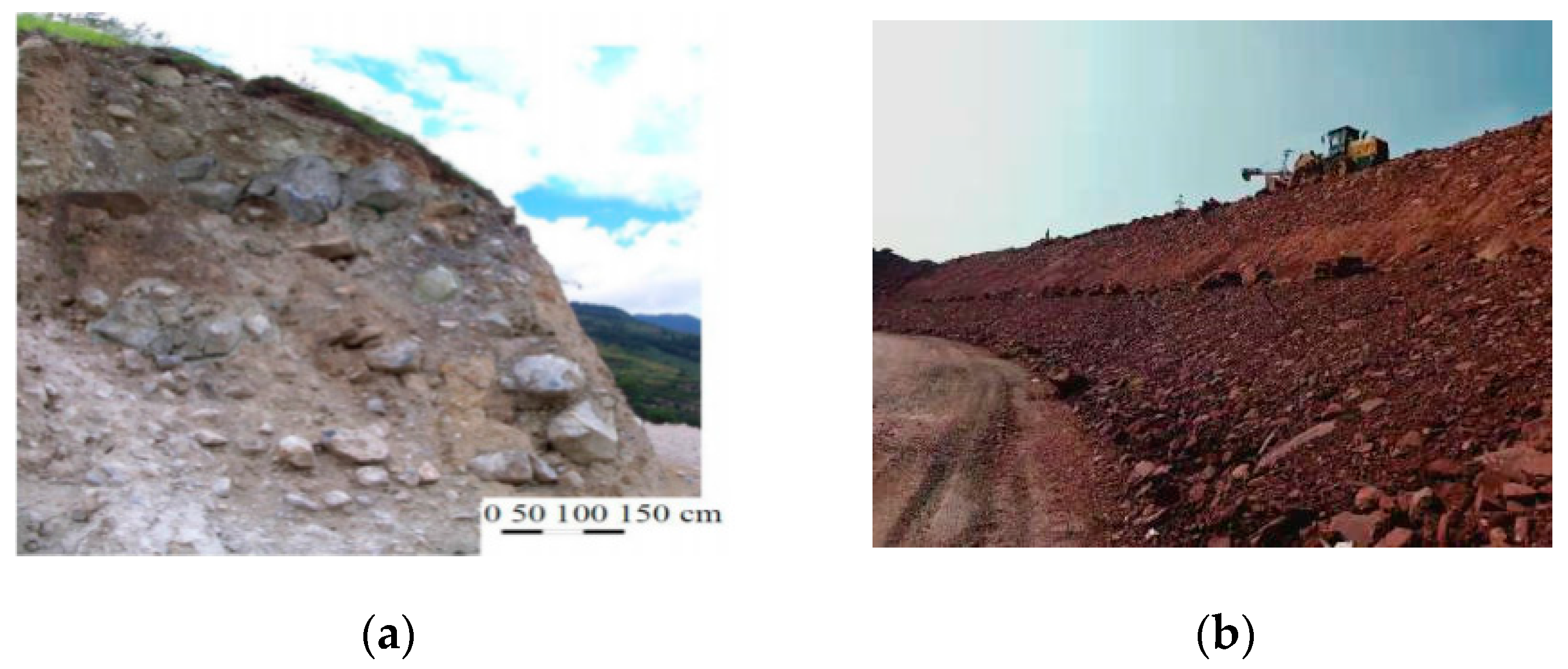 Symmetry 12 00590 g001 Symmetry 12 00590 g001