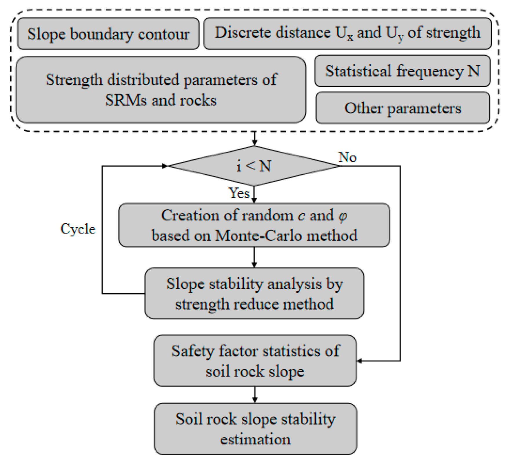 Symmetry 12 00590 g002 Symmetry 12 00590 g002