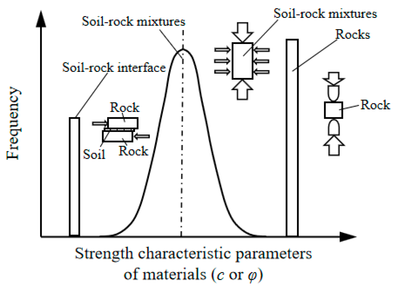 Symmetry 12 00590 g003 Symmetry 12 00590 g003