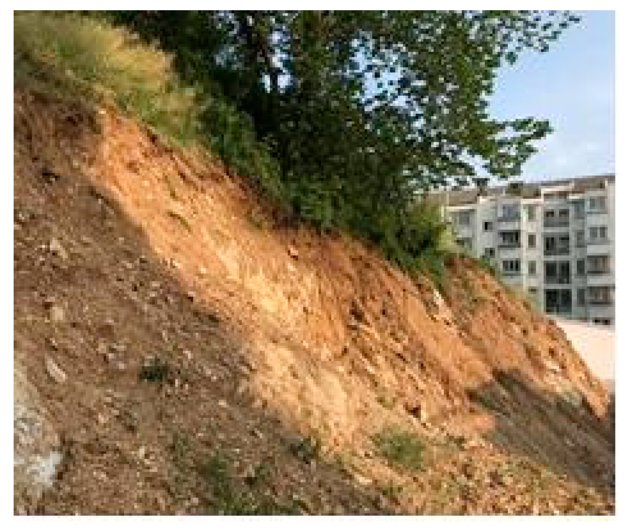 Symmetry 12 00590 g004 Symmetry 12 00590 g004