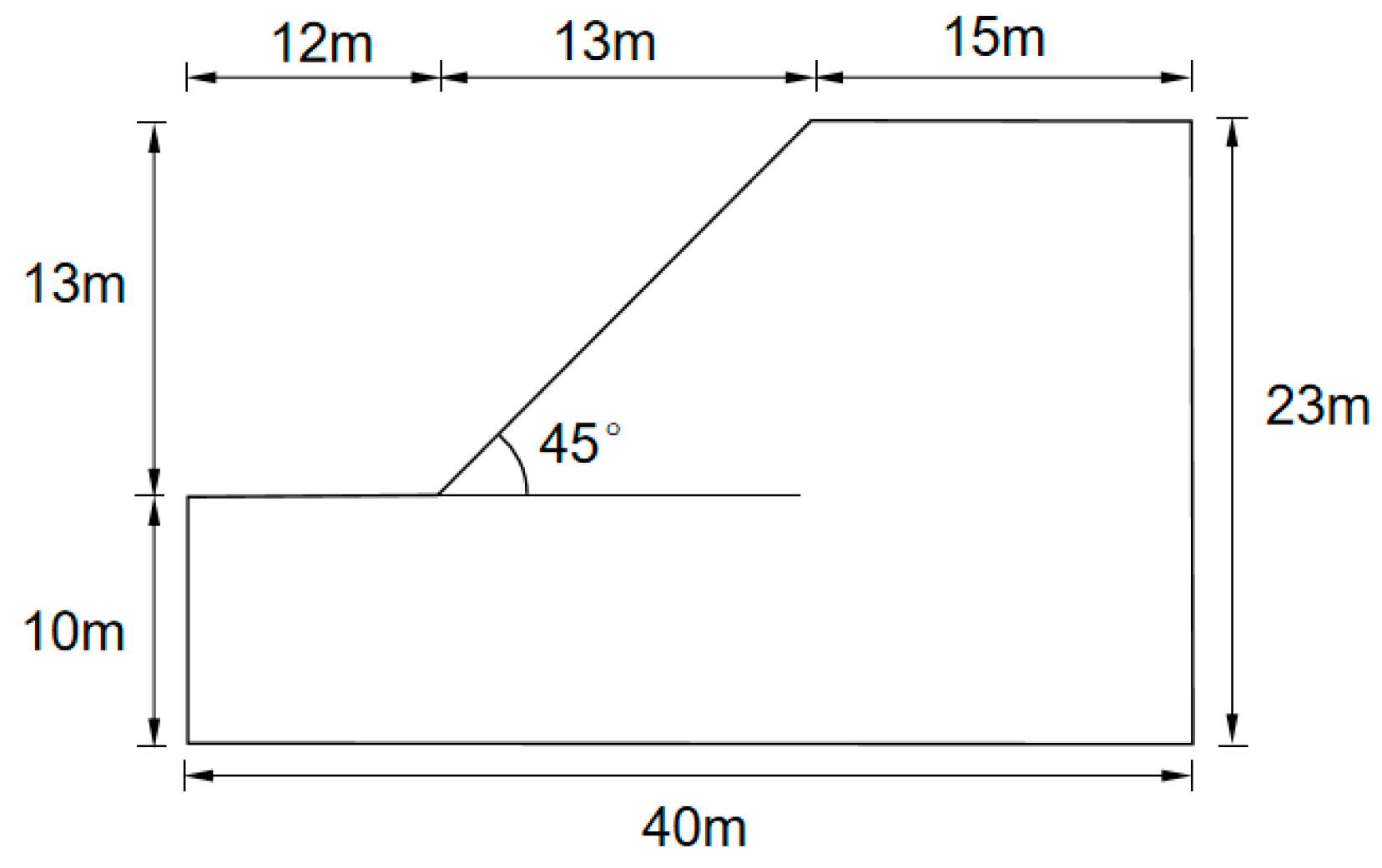 Symmetry 12 00590 g005 Symmetry 12 00590 g005
