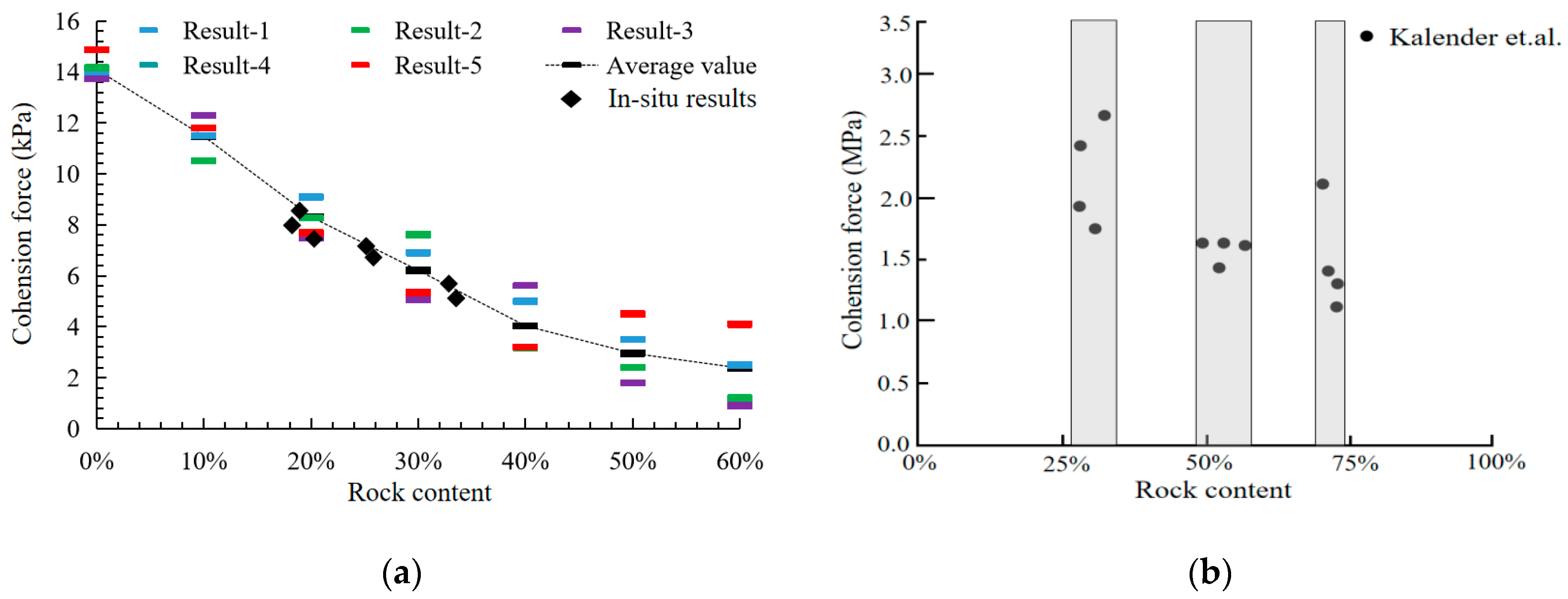 Symmetry 12 00590 g009 Symmetry 12 00590 g009
