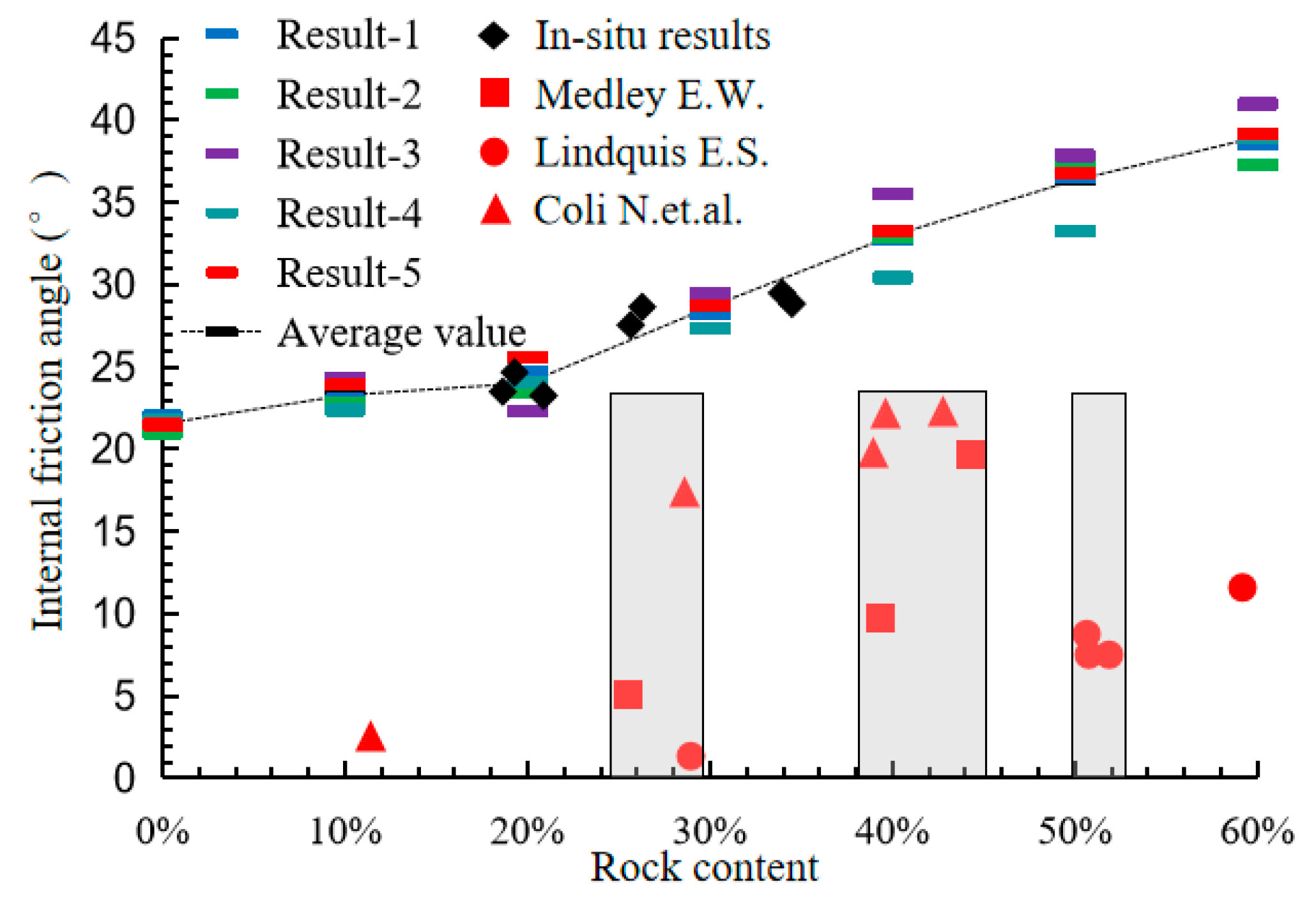 Symmetry 12 00590 g010 Symmetry 12 00590 g010