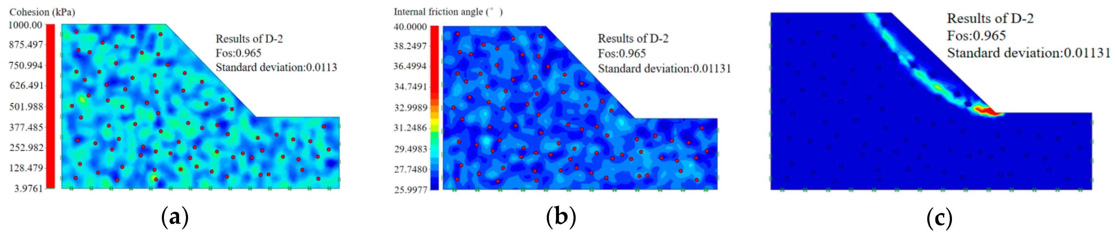 Symmetry 12 00590 g013 Symmetry 12 00590 g013