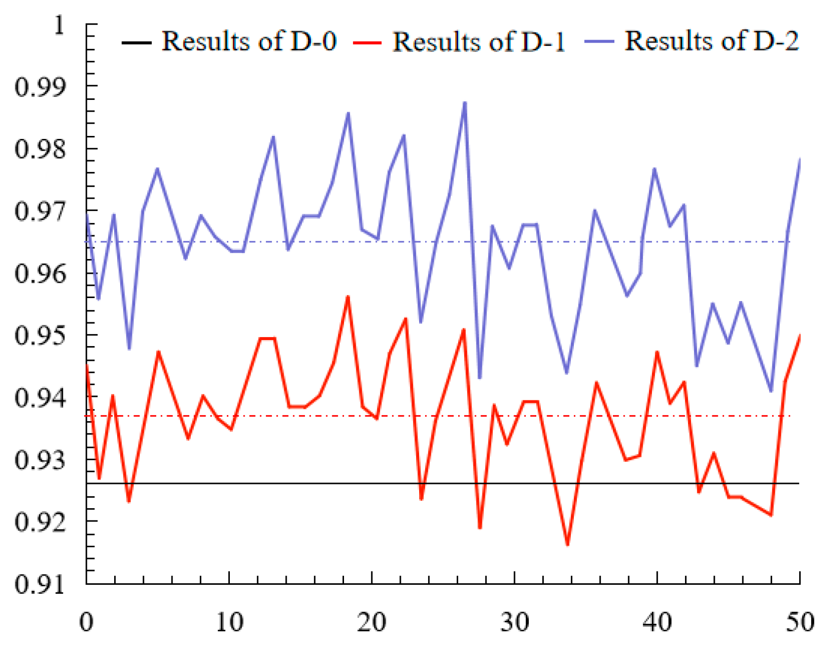 Symmetry 12 00590 g014 Symmetry 12 00590 g014