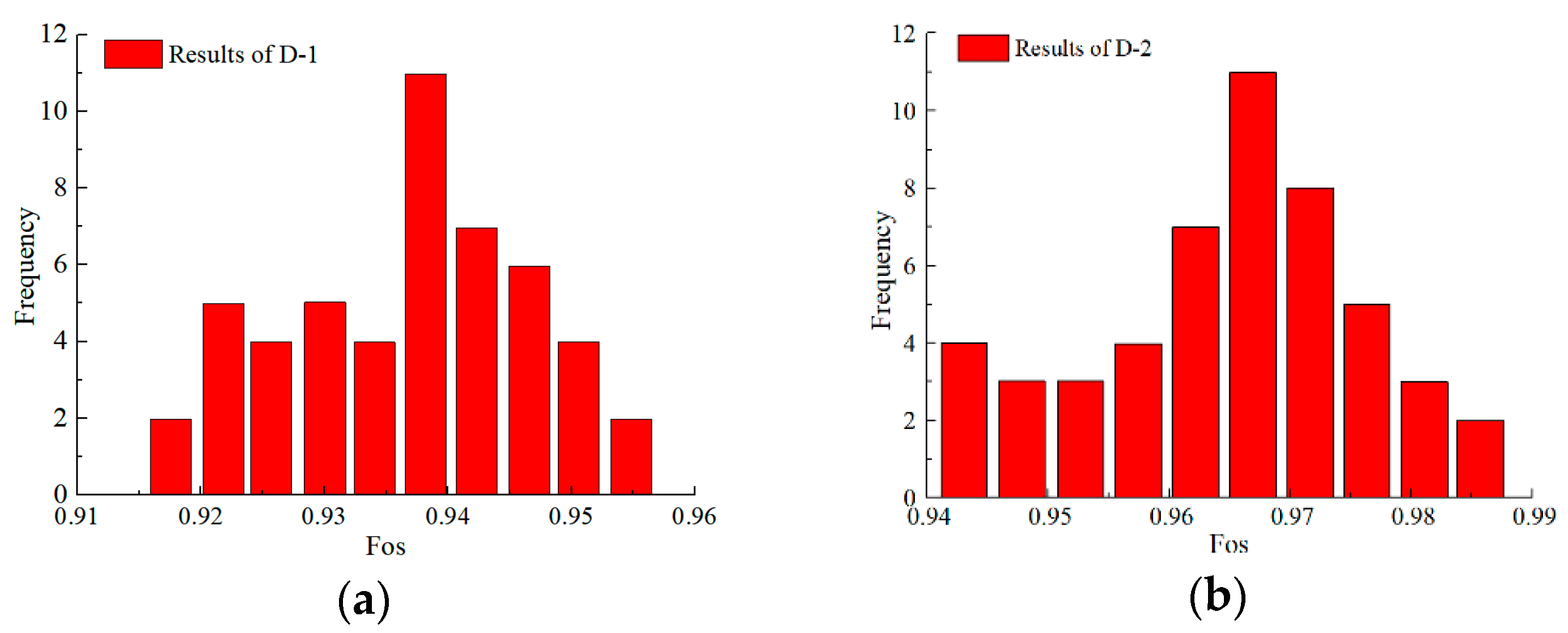 Symmetry 12 00590 g015 Symmetry 12 00590 g015