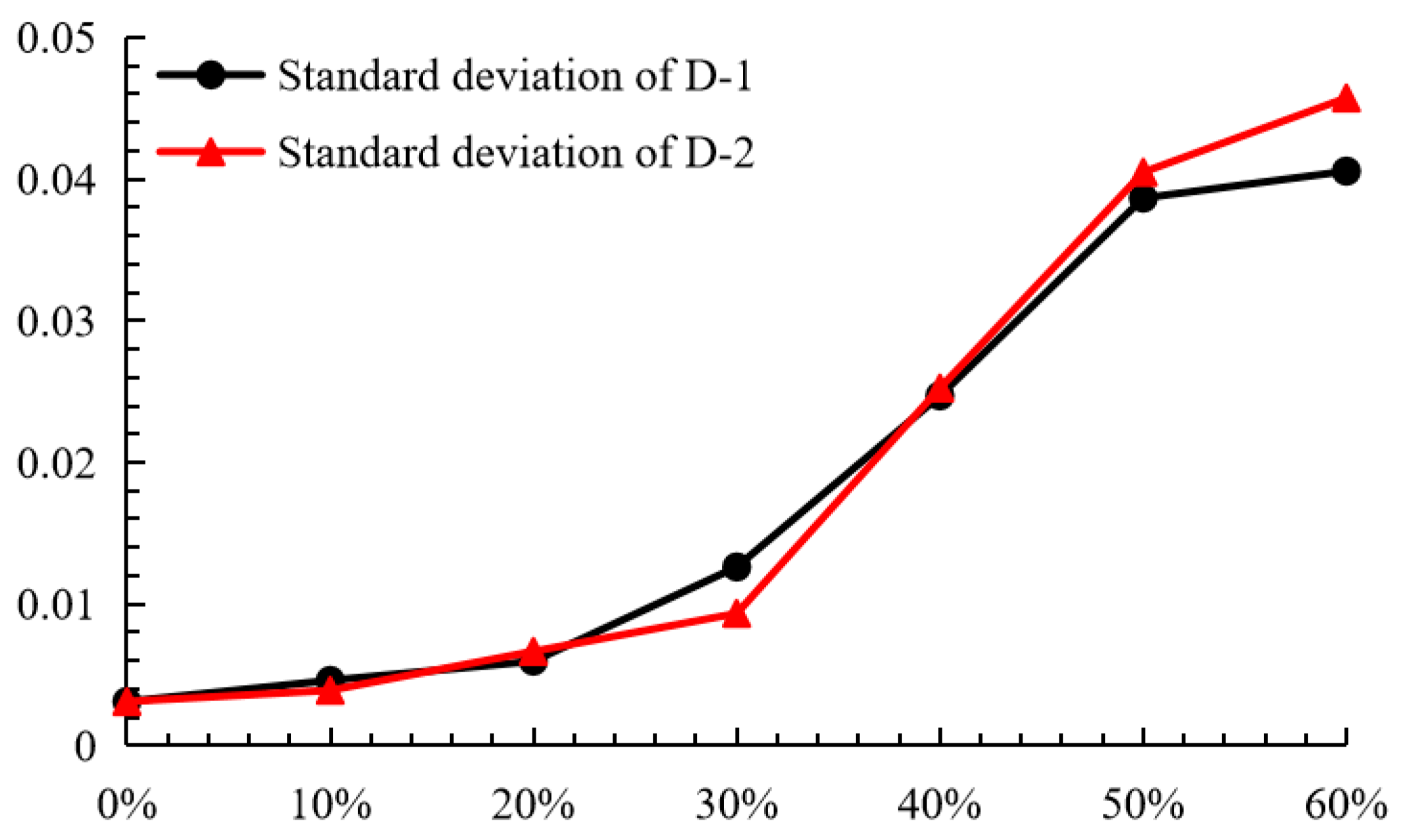 Symmetry 12 00590 g017 Symmetry 12 00590 g017