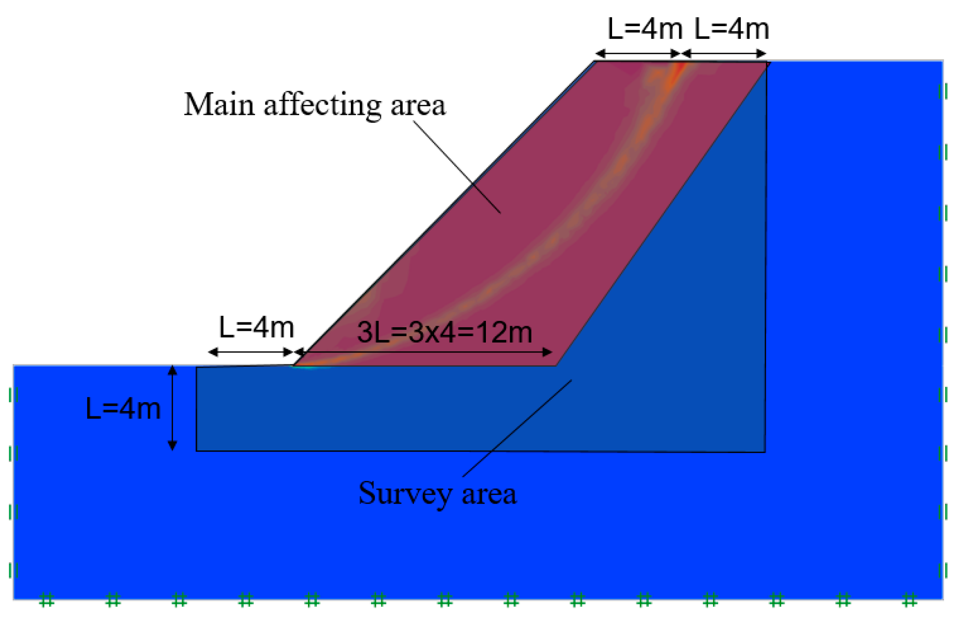 Symmetry 12 00590 g019 Symmetry 12 00590 g019
