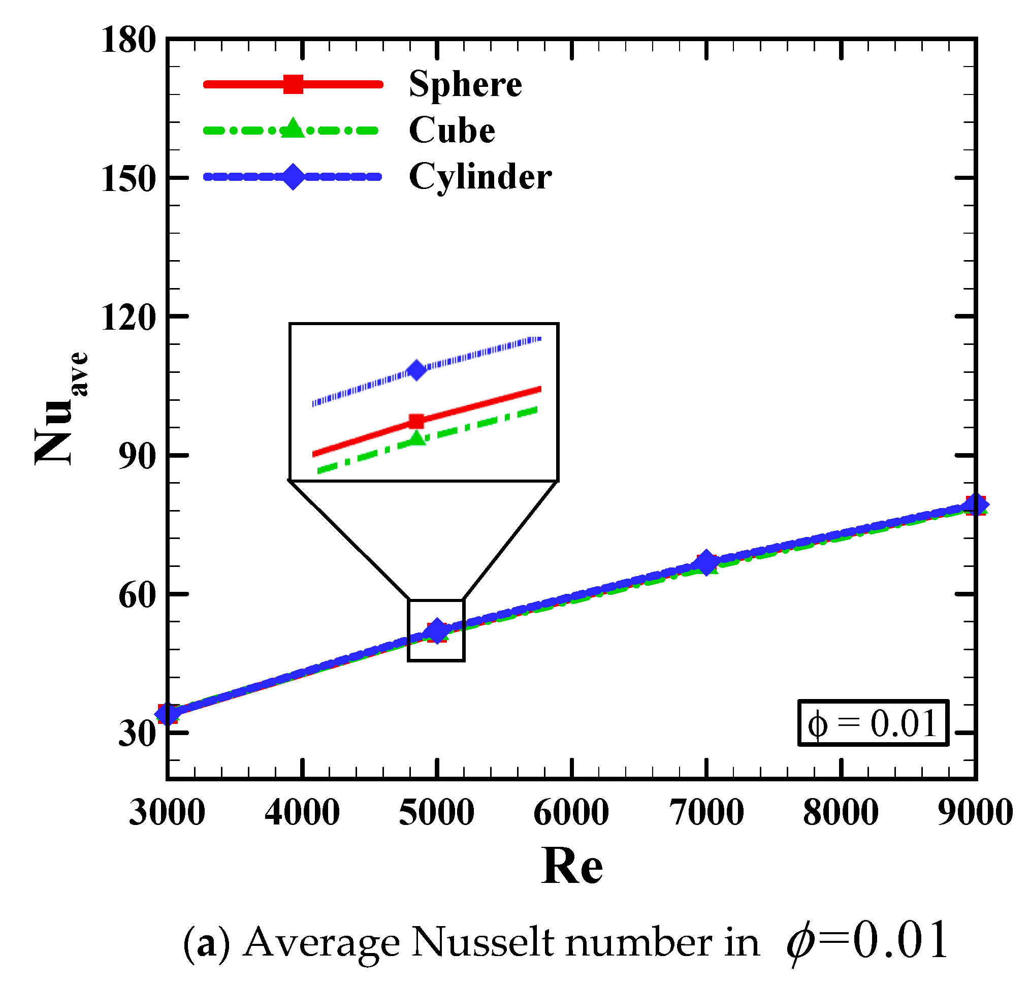 Symmetry 12 00591 g007a