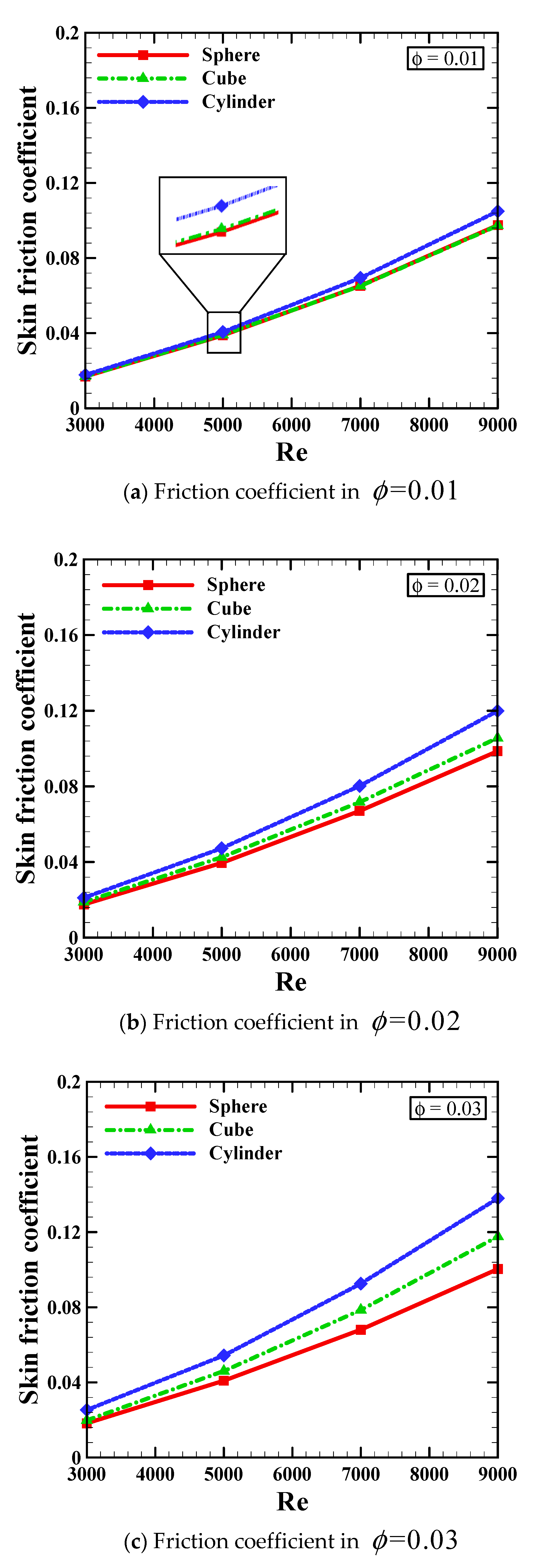 Symmetry 12 00591 g008