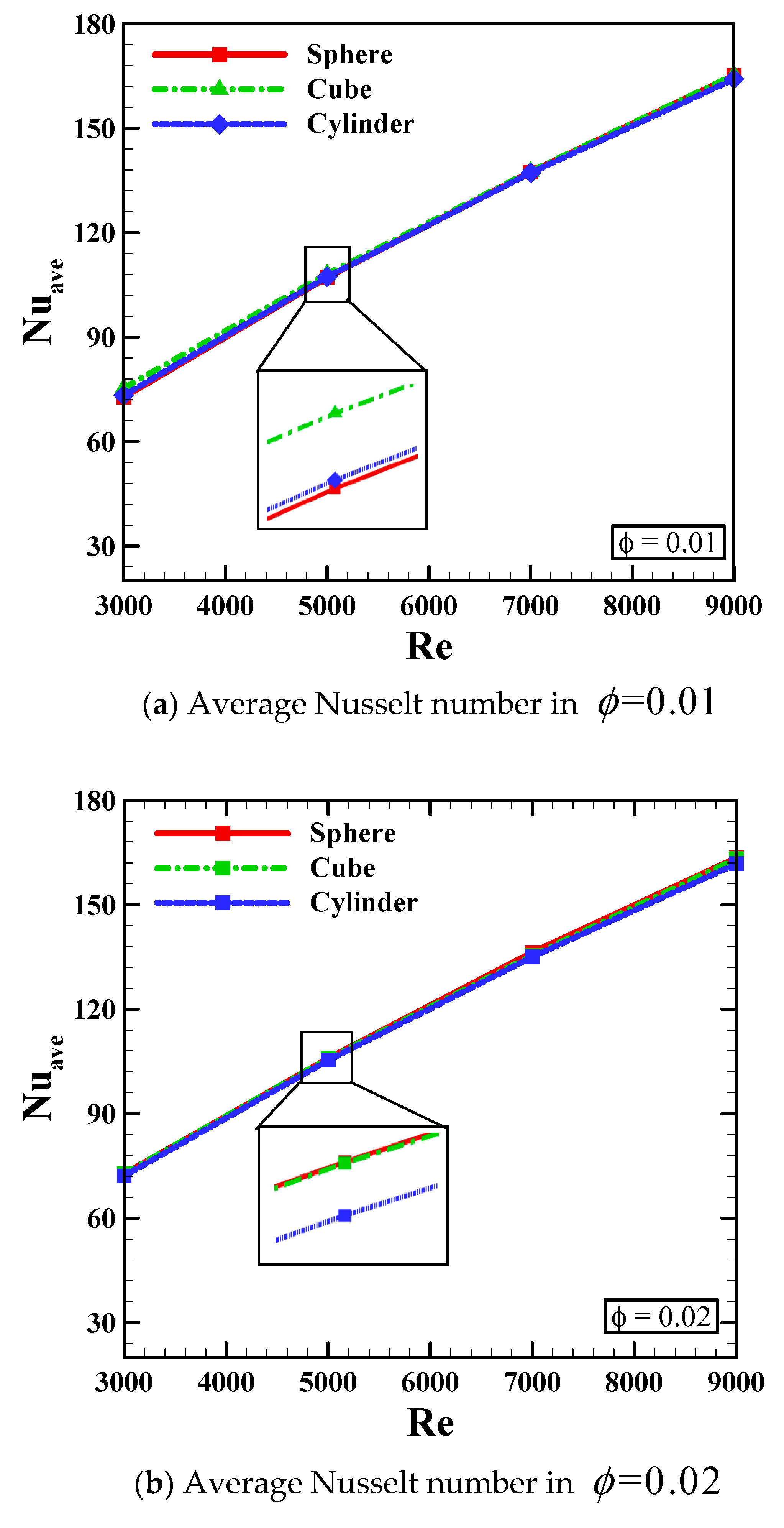 Symmetry 12 00591 g009a