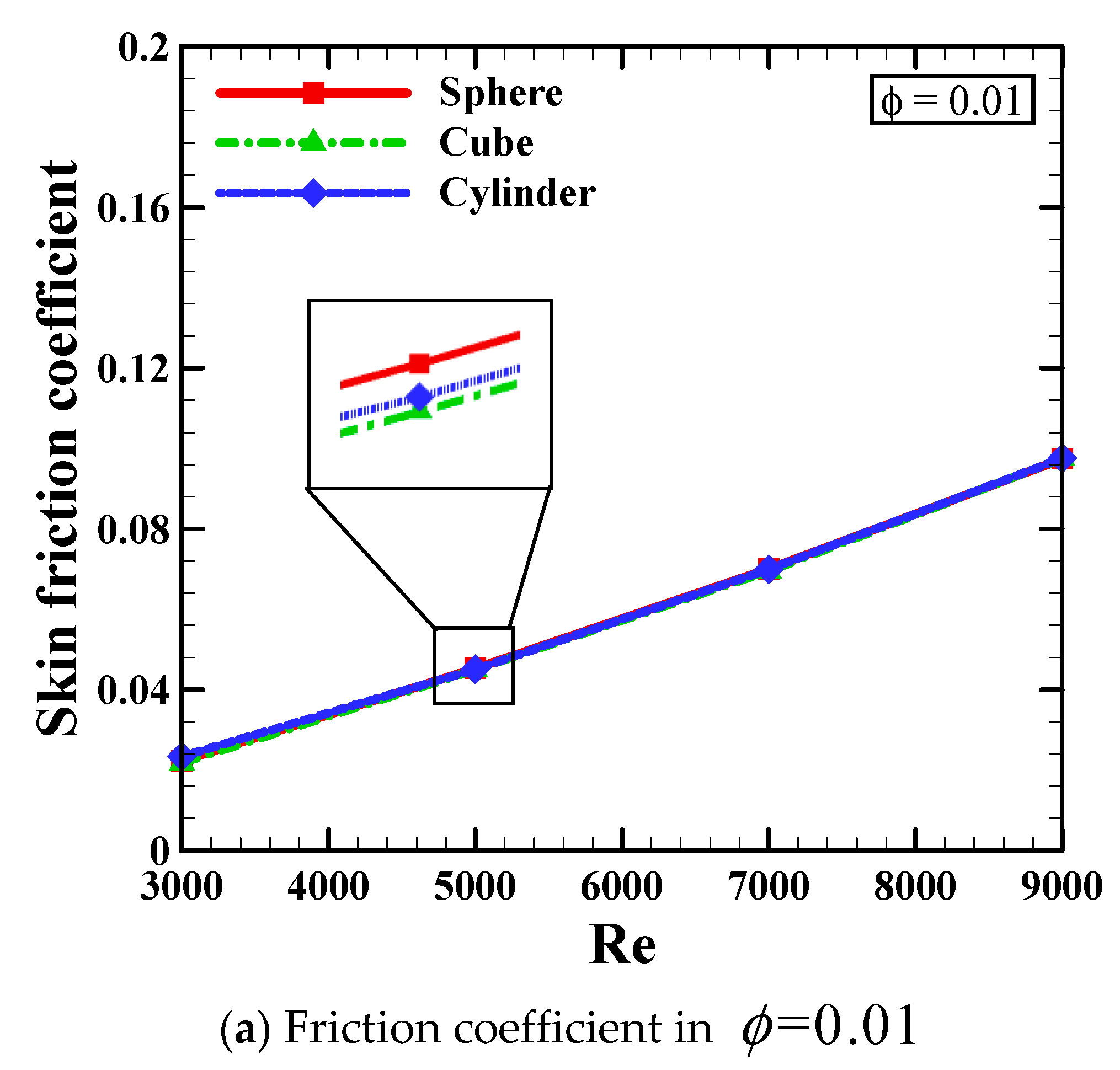 Symmetry 12 00591 g010a